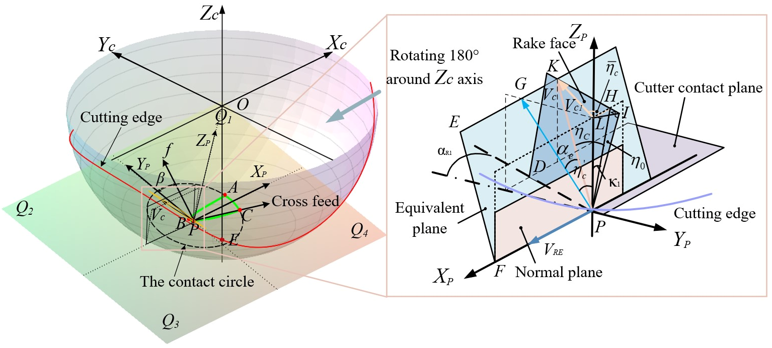 Coatings 15 00842 g007