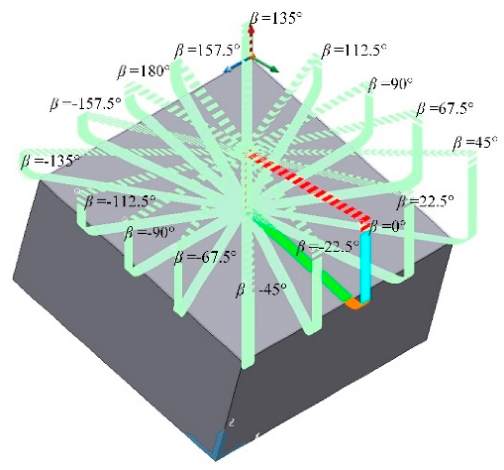 Coatings 15 00842 g010