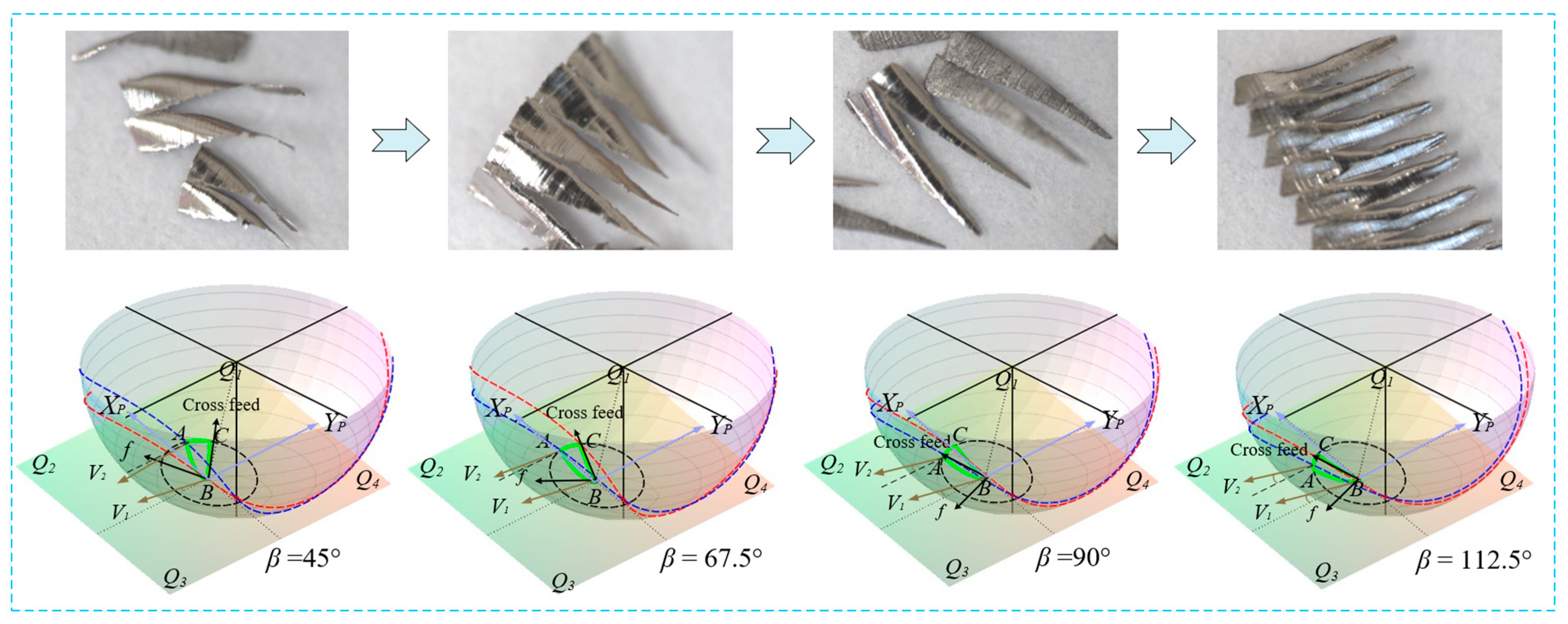 Coatings 15 00842 g012