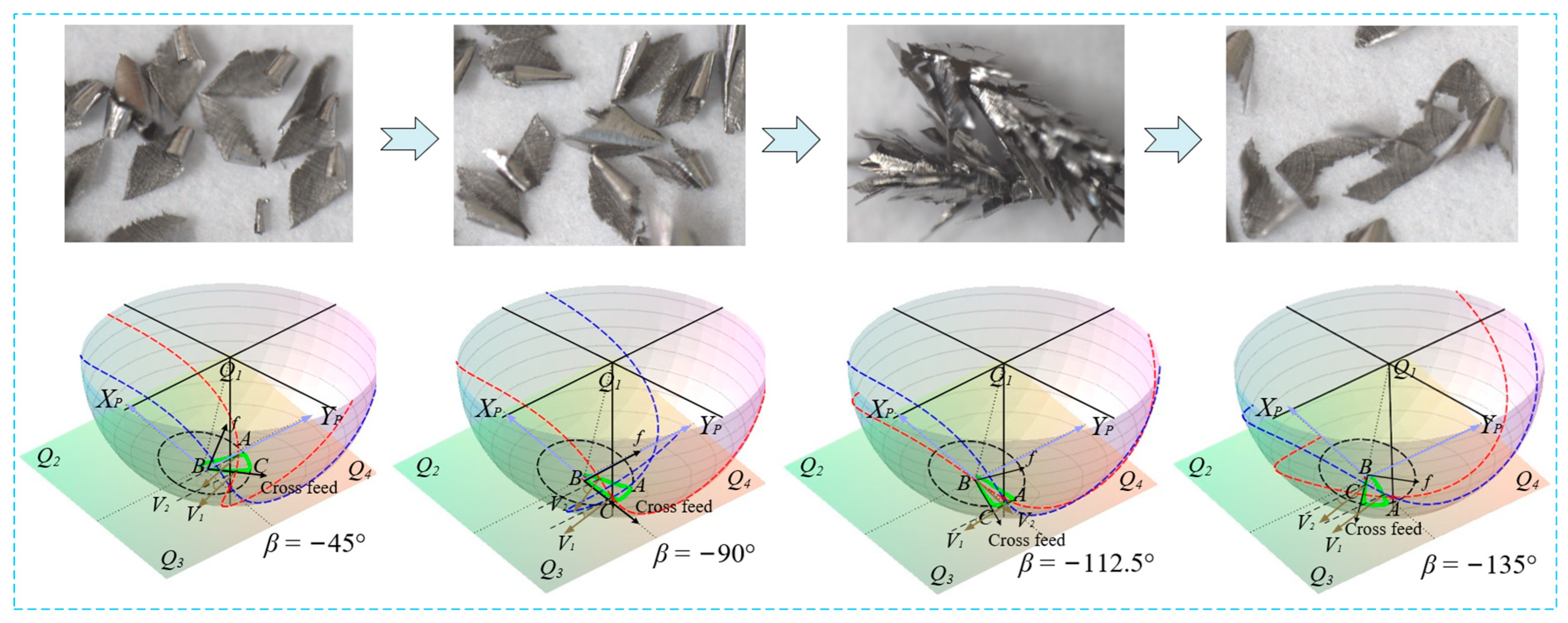 Coatings 15 00842 g013