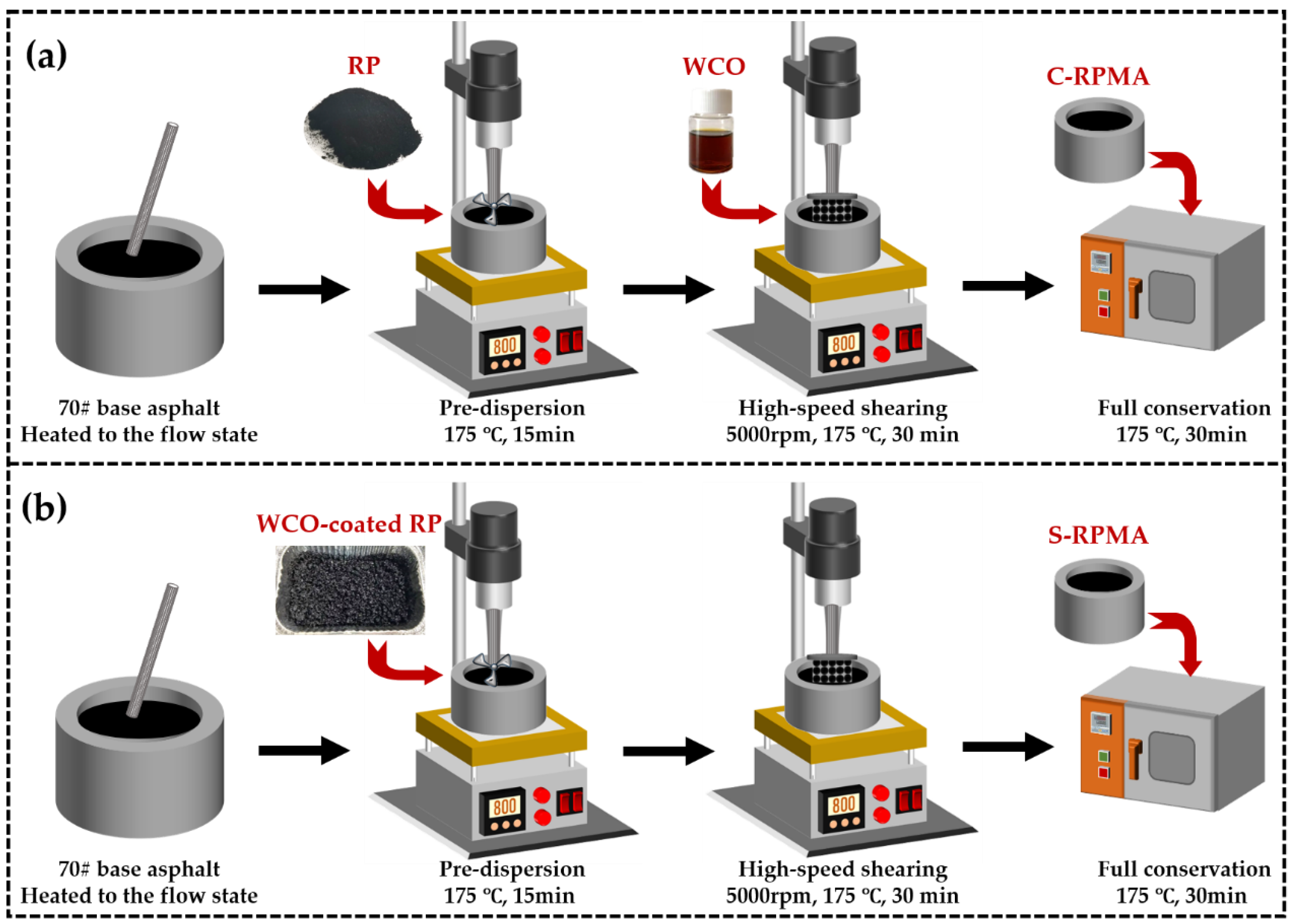 Coatings 15 00844 g003