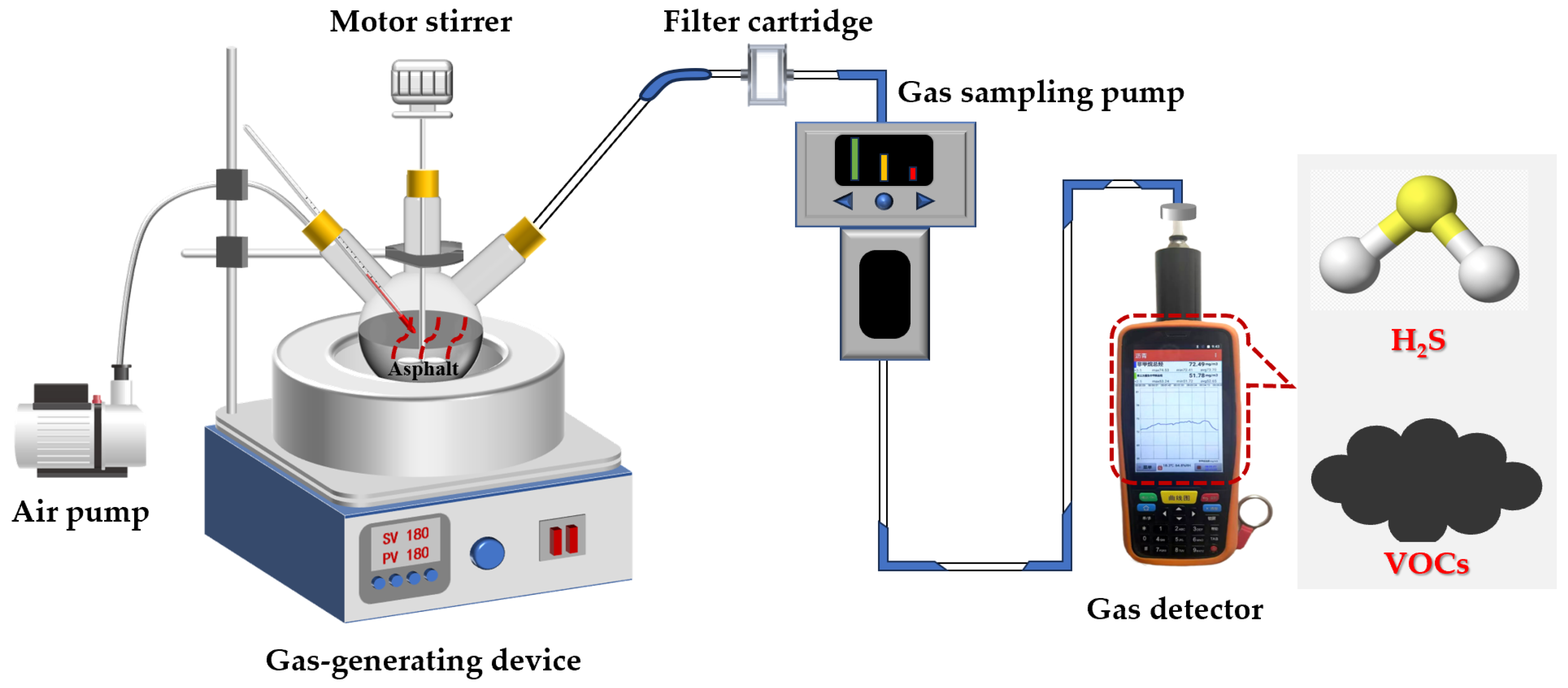 Coatings 15 00844 g004