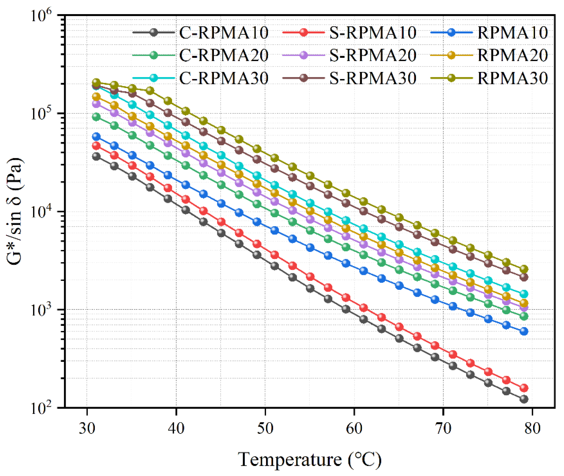 Coatings 15 00844 g011