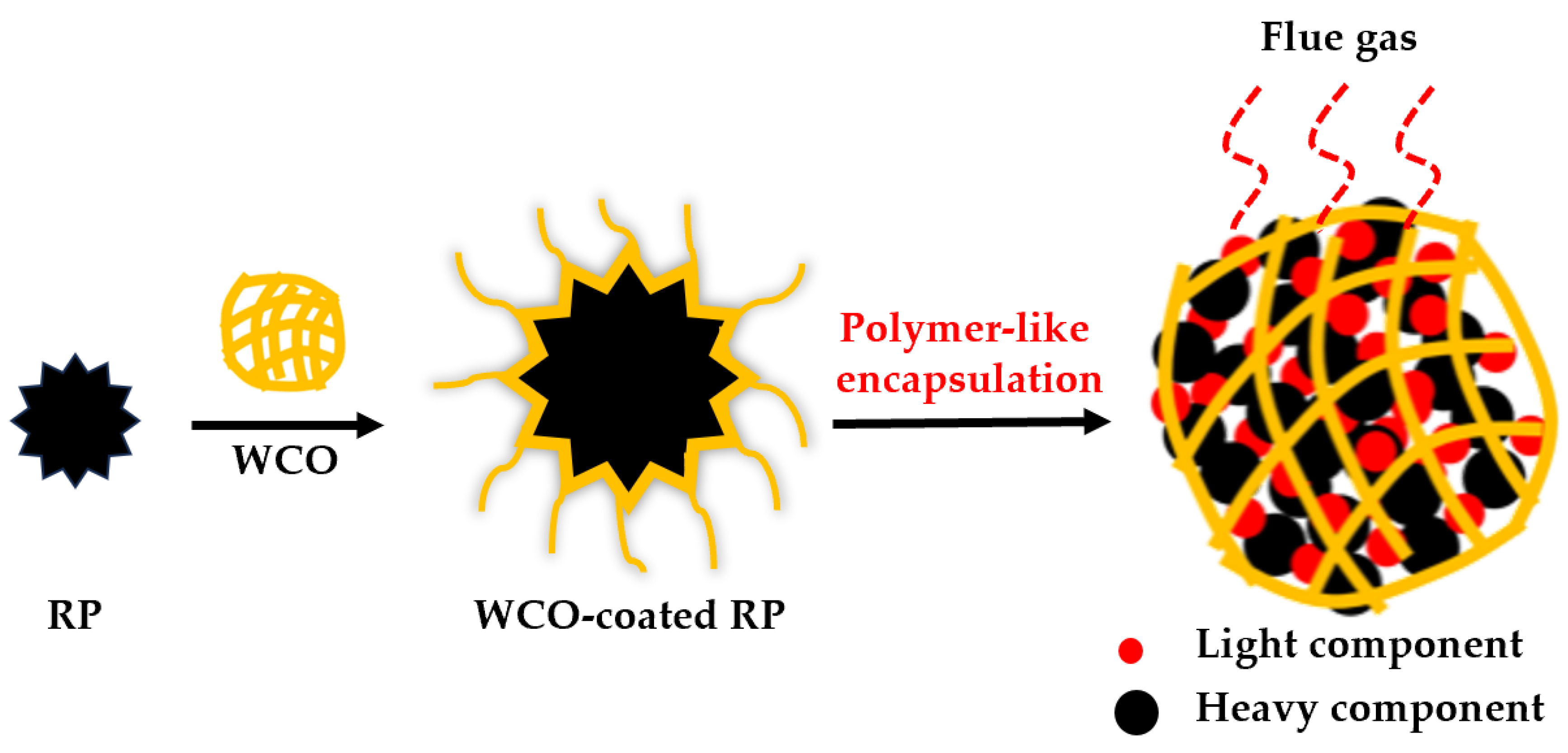 Coatings 15 00844 g014