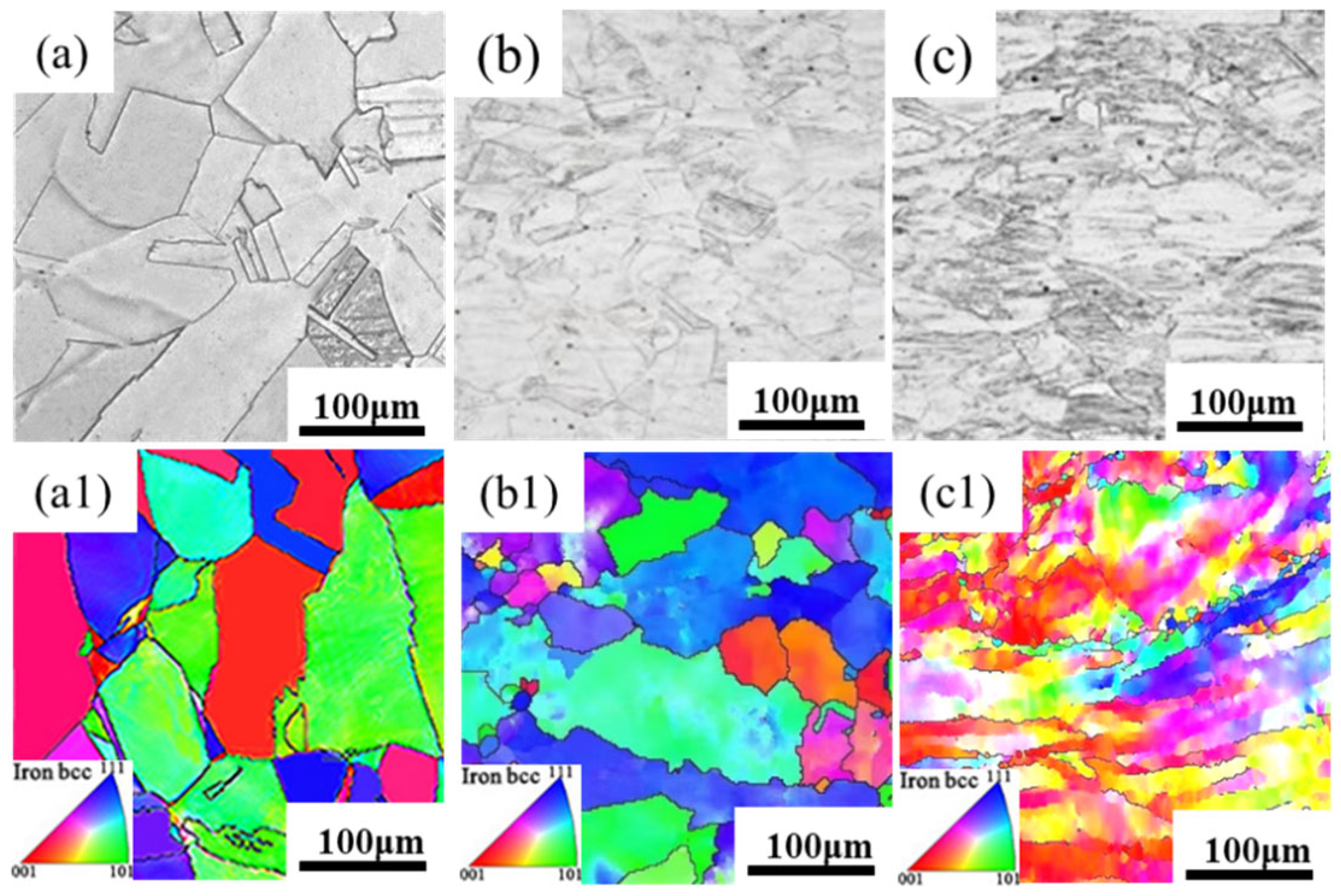 Coatings 15 00845 g003