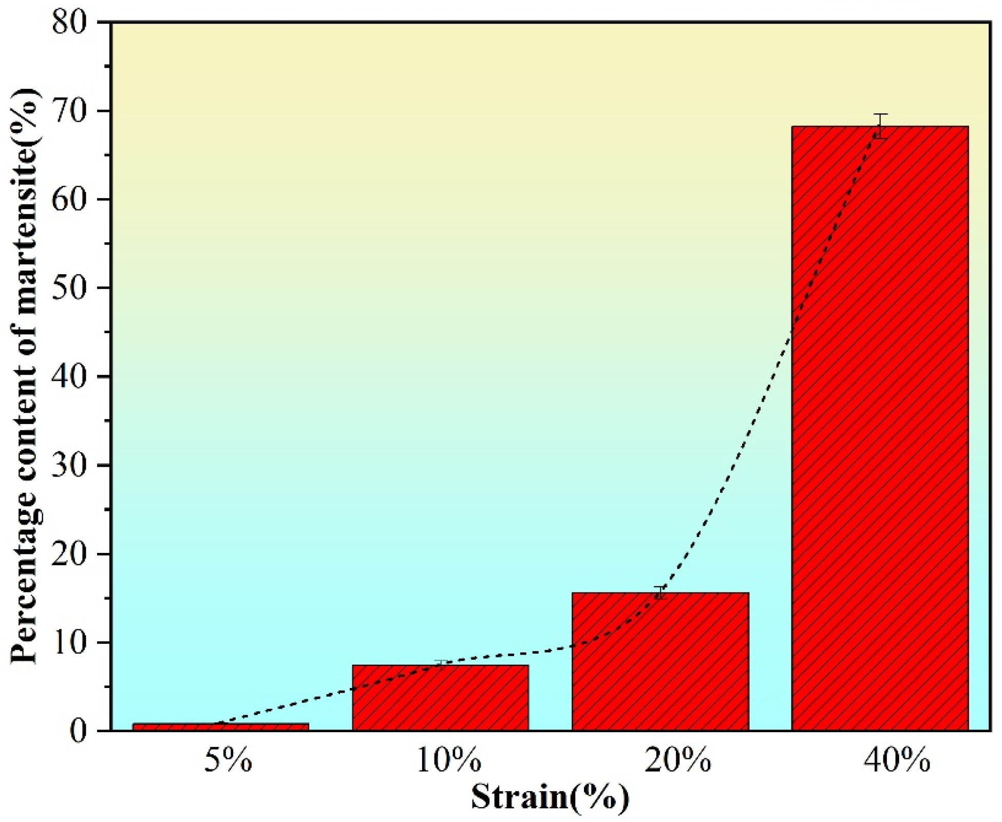 Coatings 15 00845 g004
