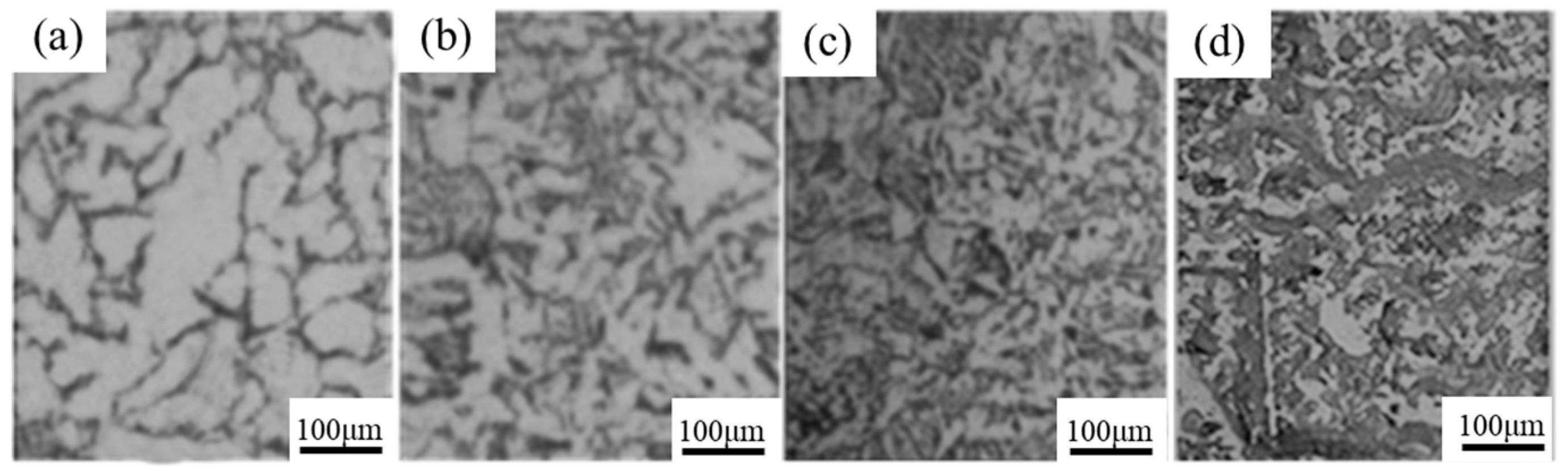 Coatings 15 00845 g009