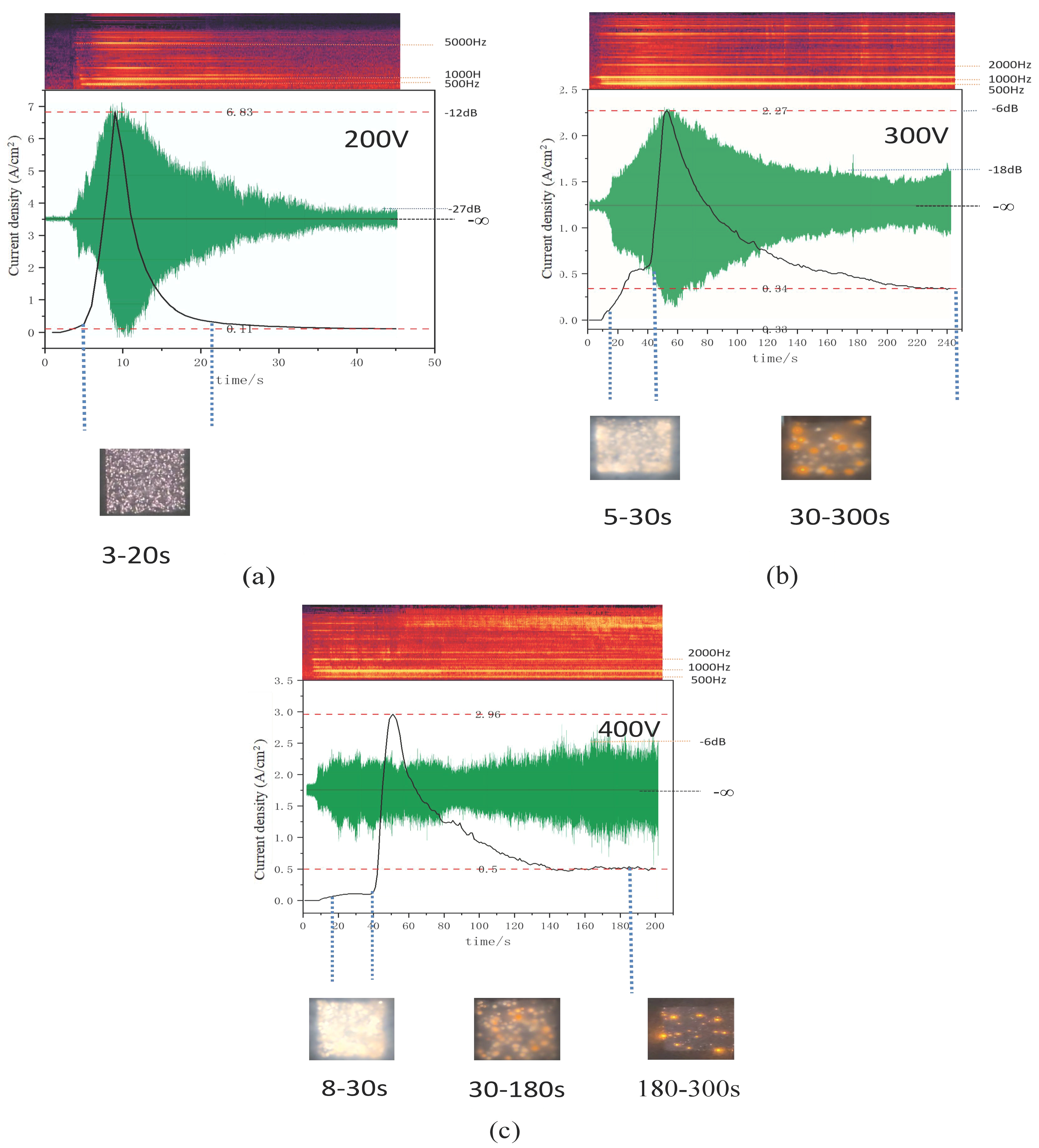 Coatings 15 00846 g002