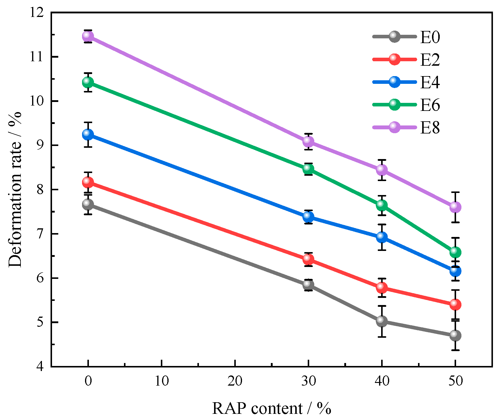 Coatings 15 00849 g006