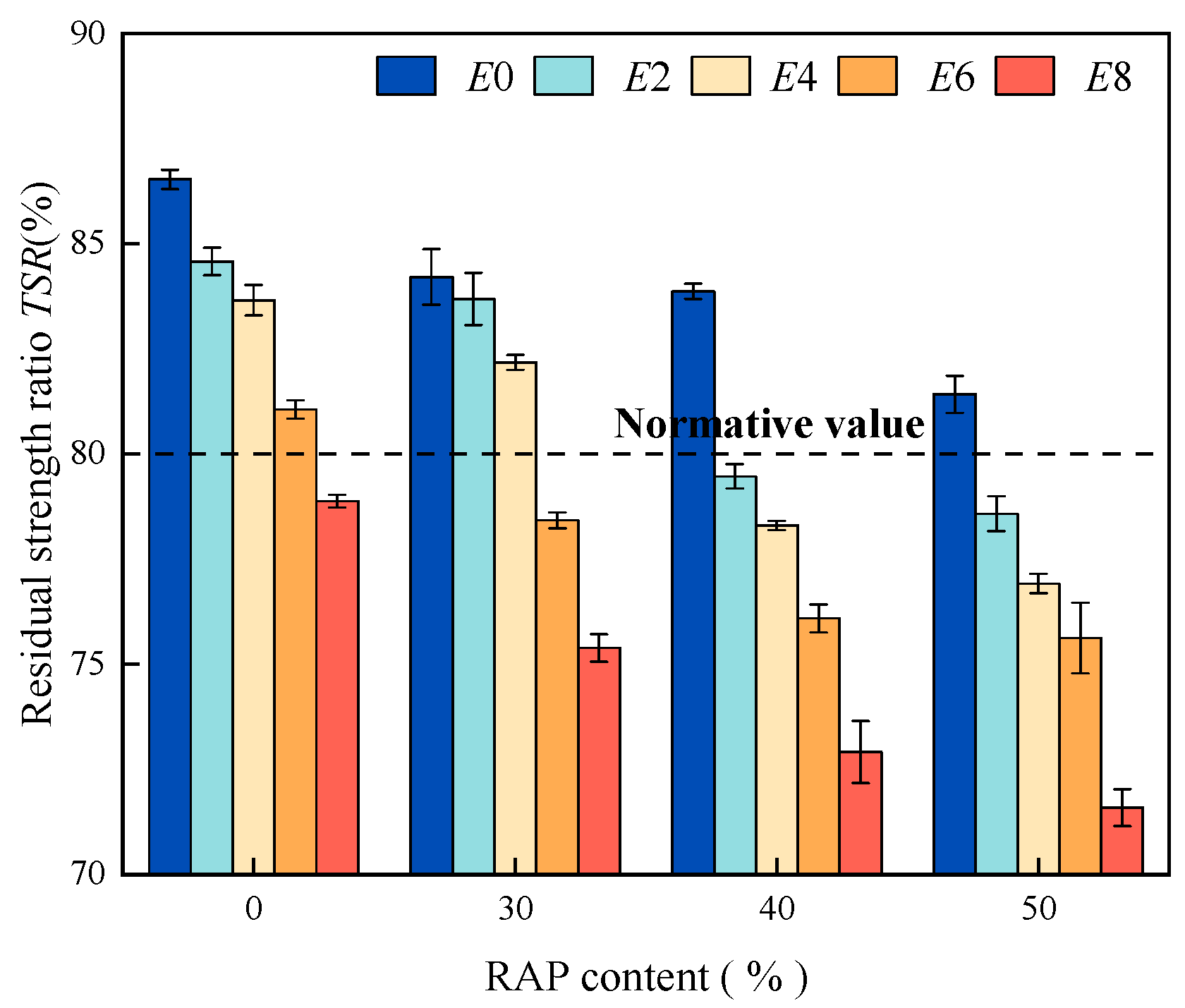 Coatings 15 00849 g011