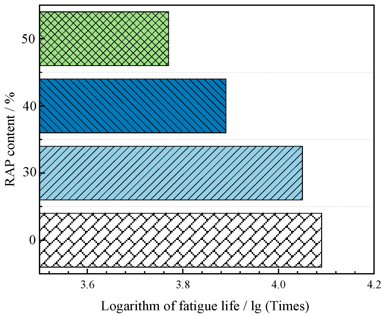 Coatings 15 00849 g013