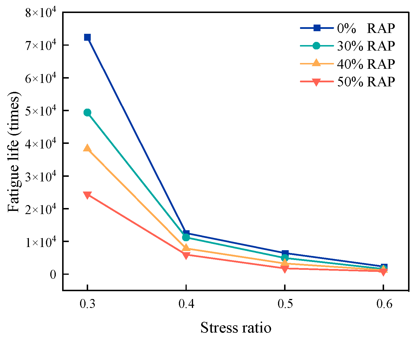 Coatings 15 00849 g014
