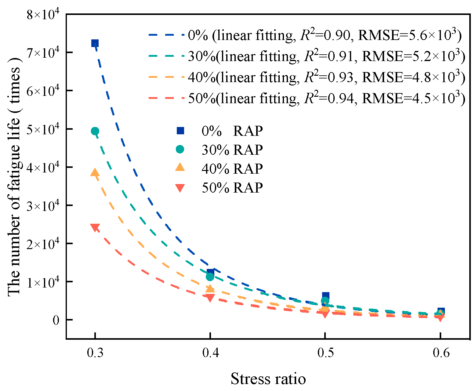 Coatings 15 00849 g016