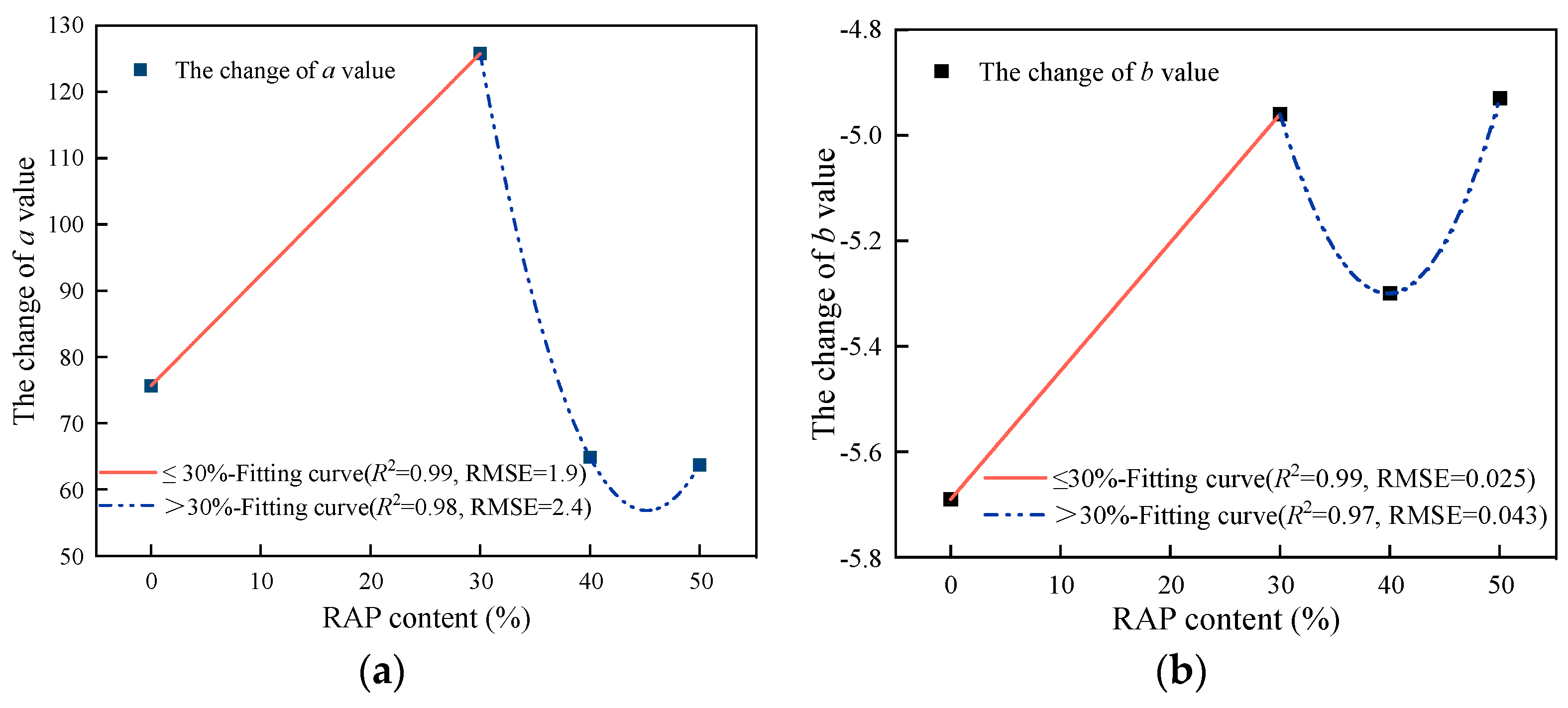 Coatings 15 00849 g017
