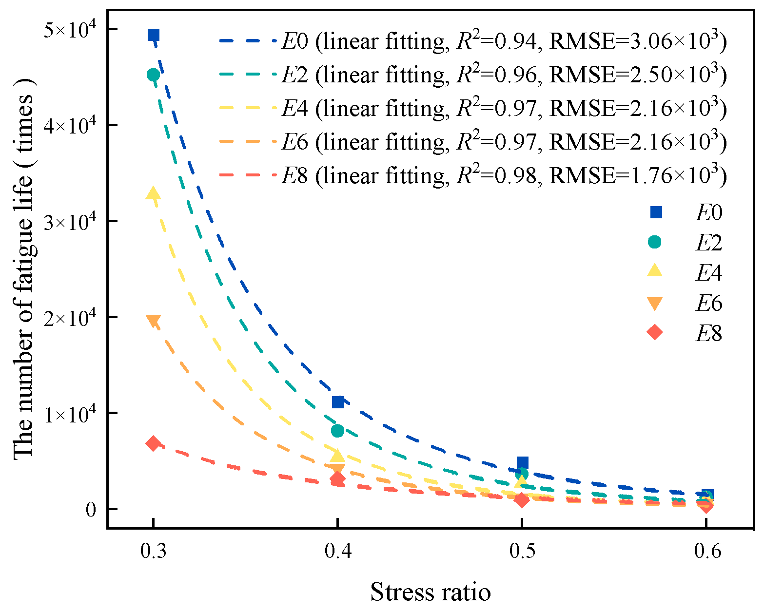 Coatings 15 00849 g018