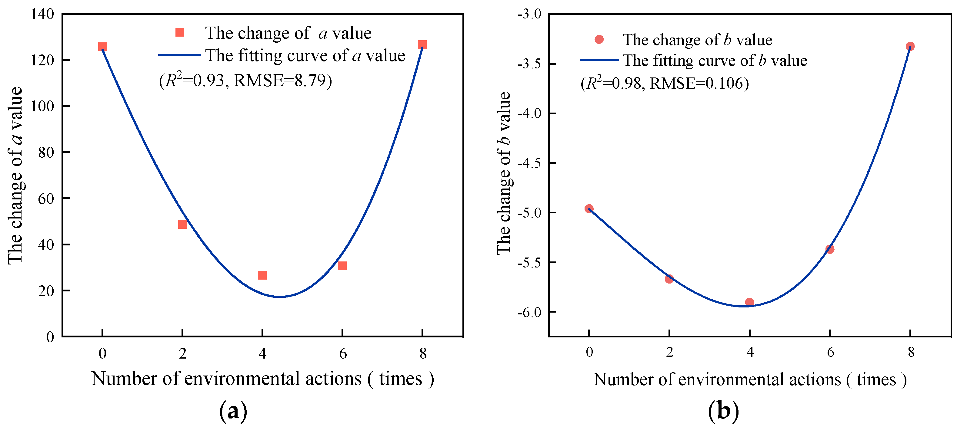 Coatings 15 00849 g019