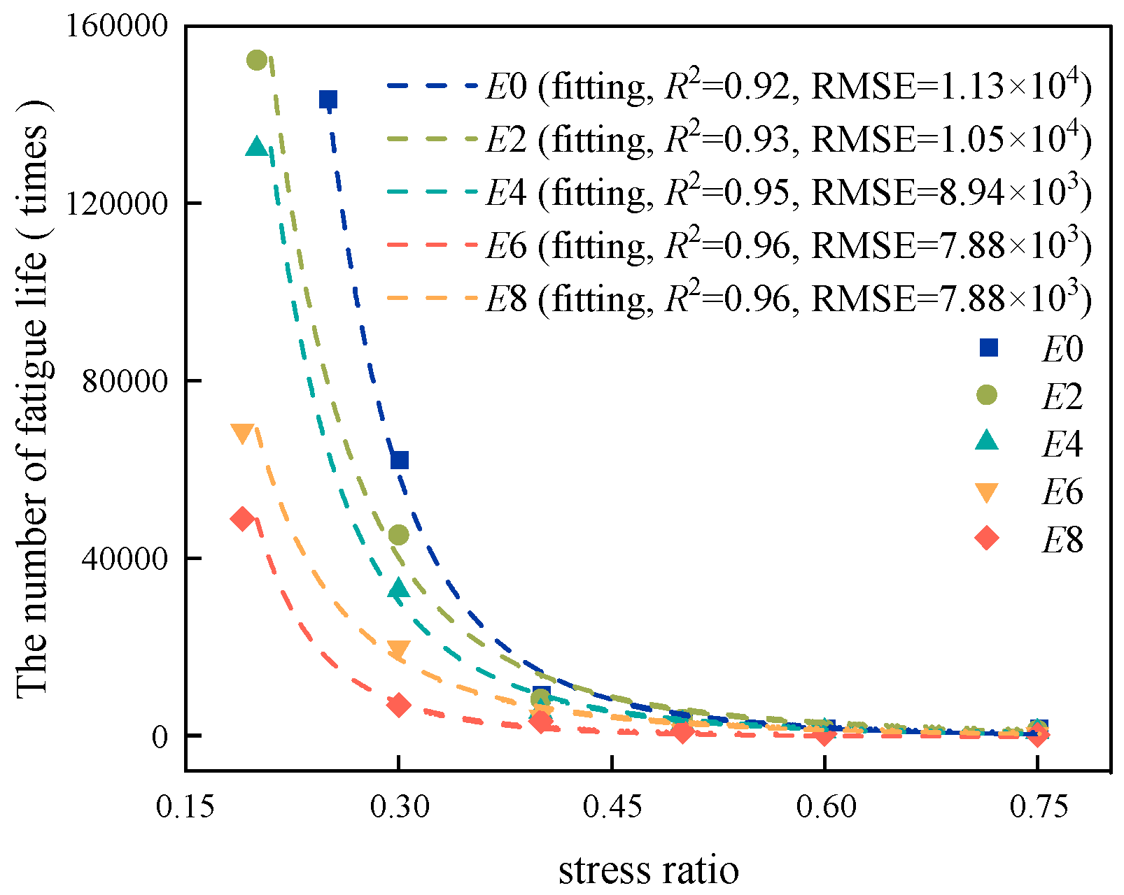 Coatings 15 00849 g020