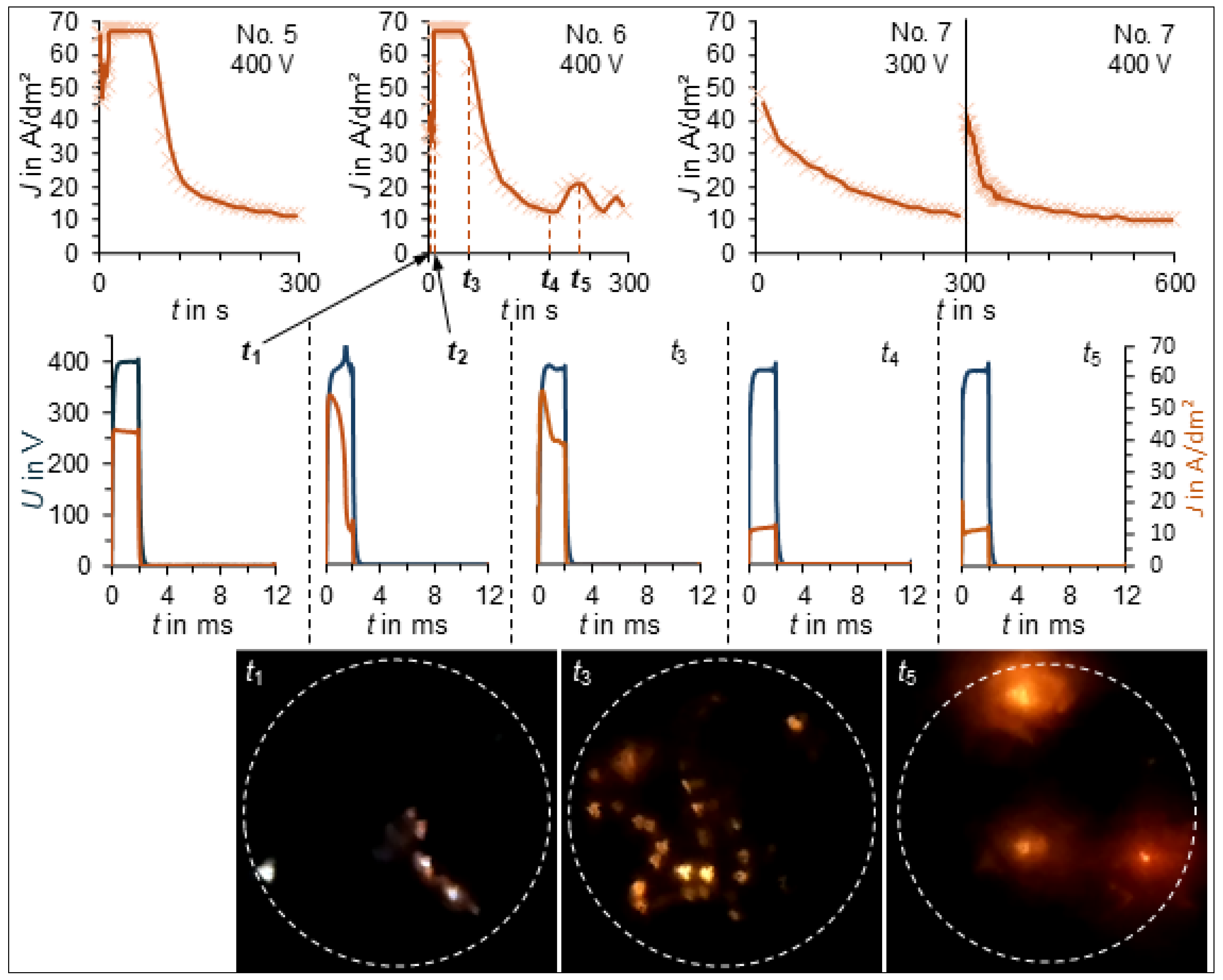 Coatings 15 00850 g002
