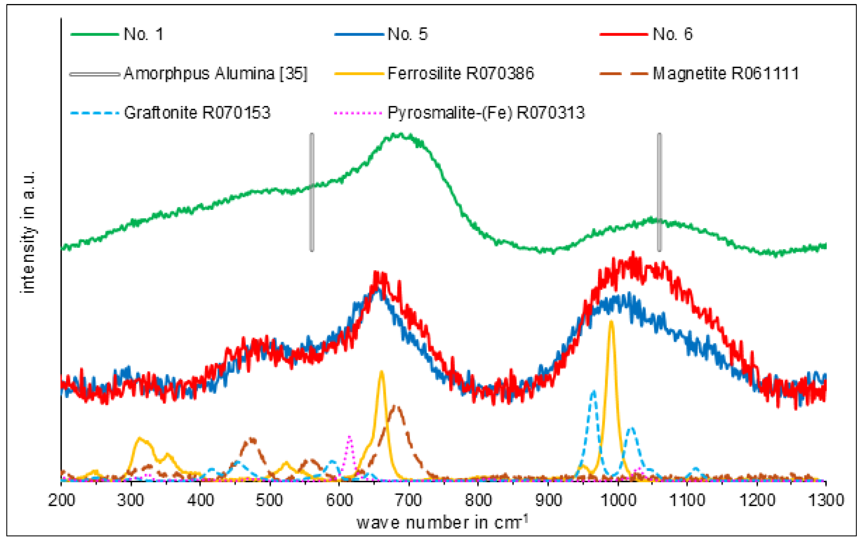 Coatings 15 00850 g009