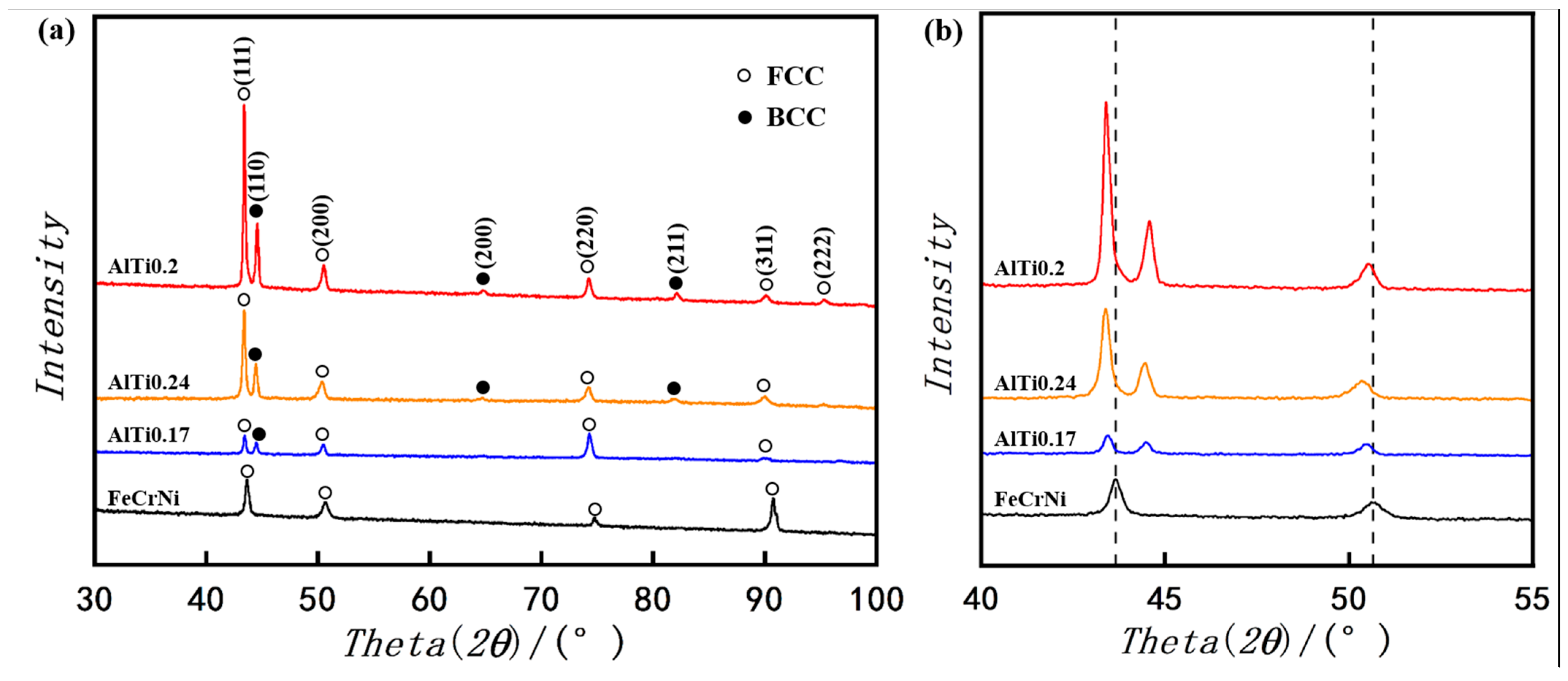 Coatings 15 00851 g001