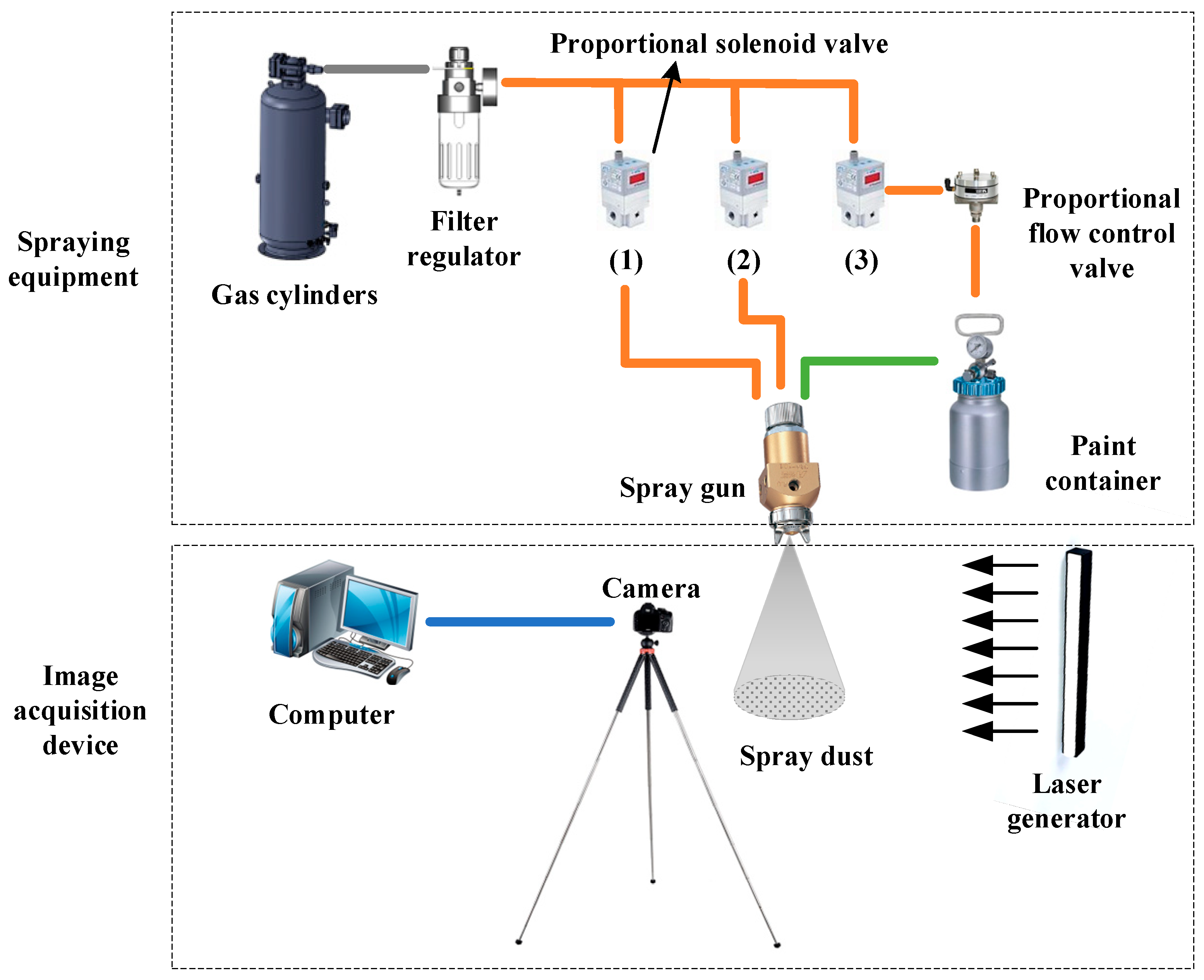 Coatings 15 00852 g001