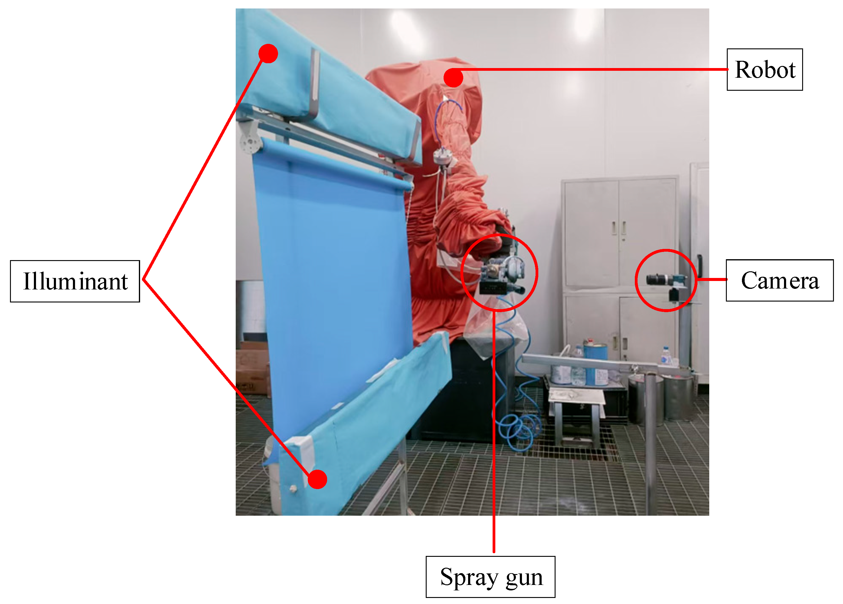 Coatings 15 00852 g006