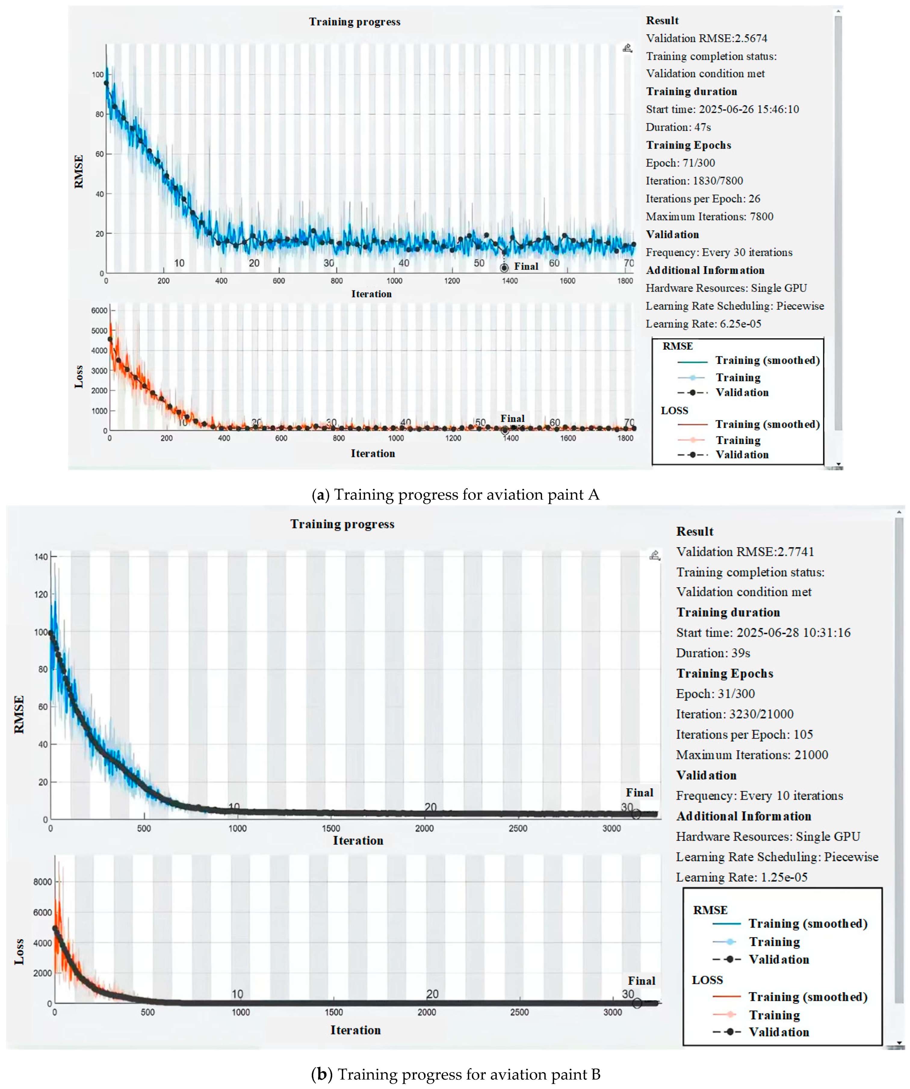 Coatings 15 00852 g011