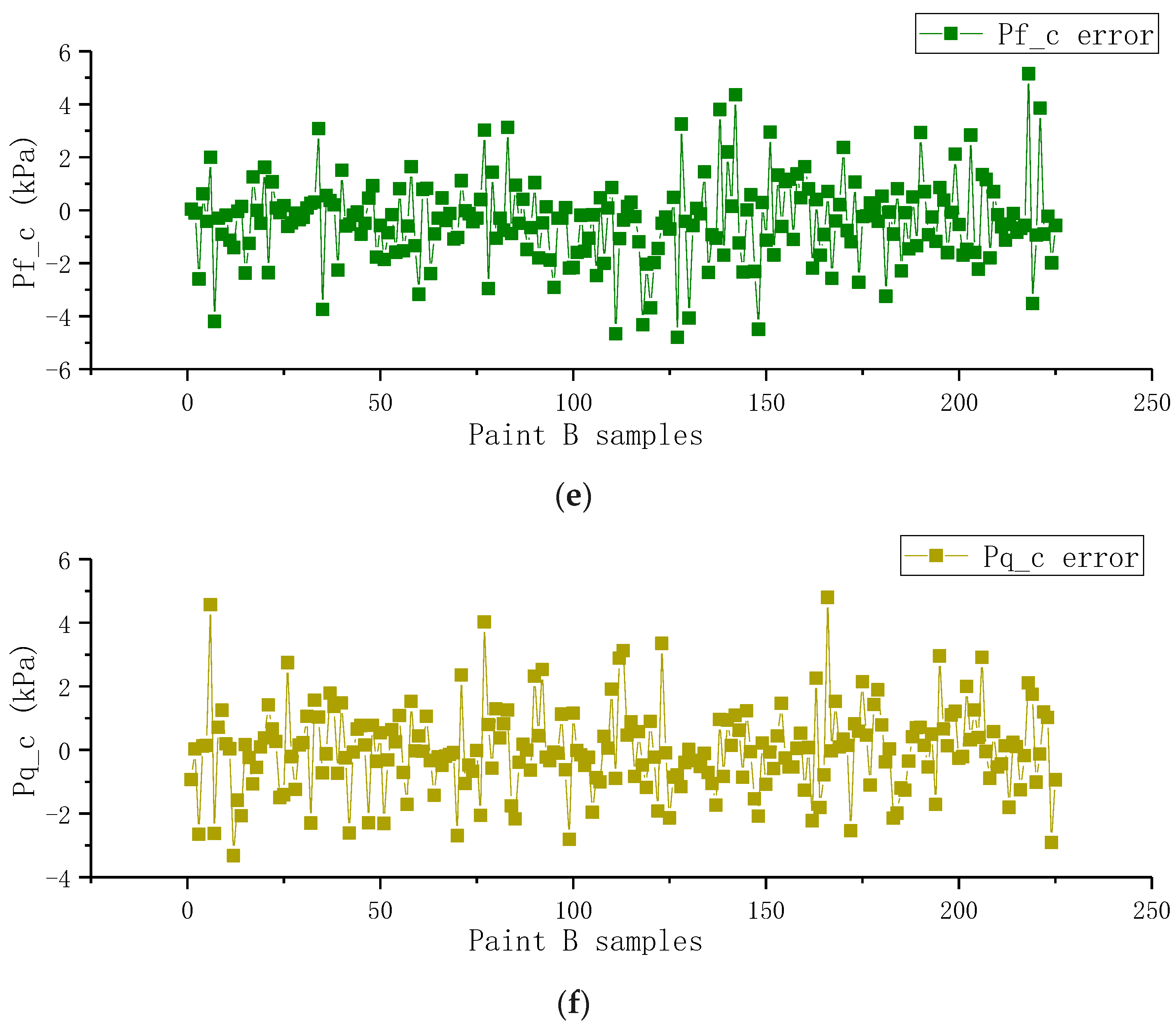 Coatings 15 00852 g012b