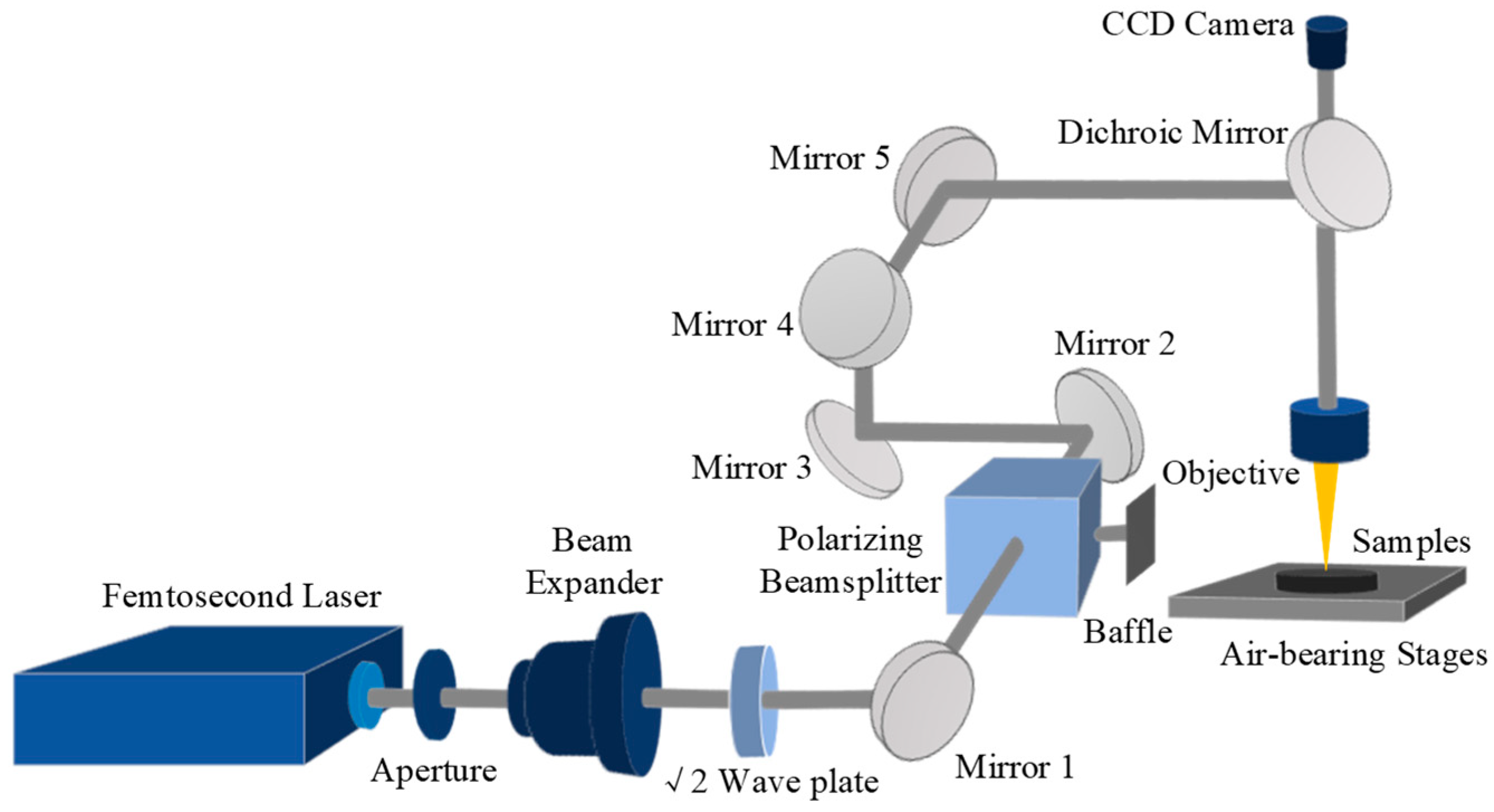 は 2020 Kawasaki Ninja 650 EX650 Lockset, ignition, gas cap