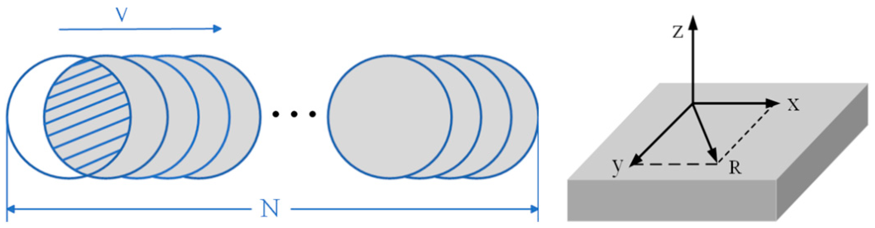 Coatings 15 00853 g004