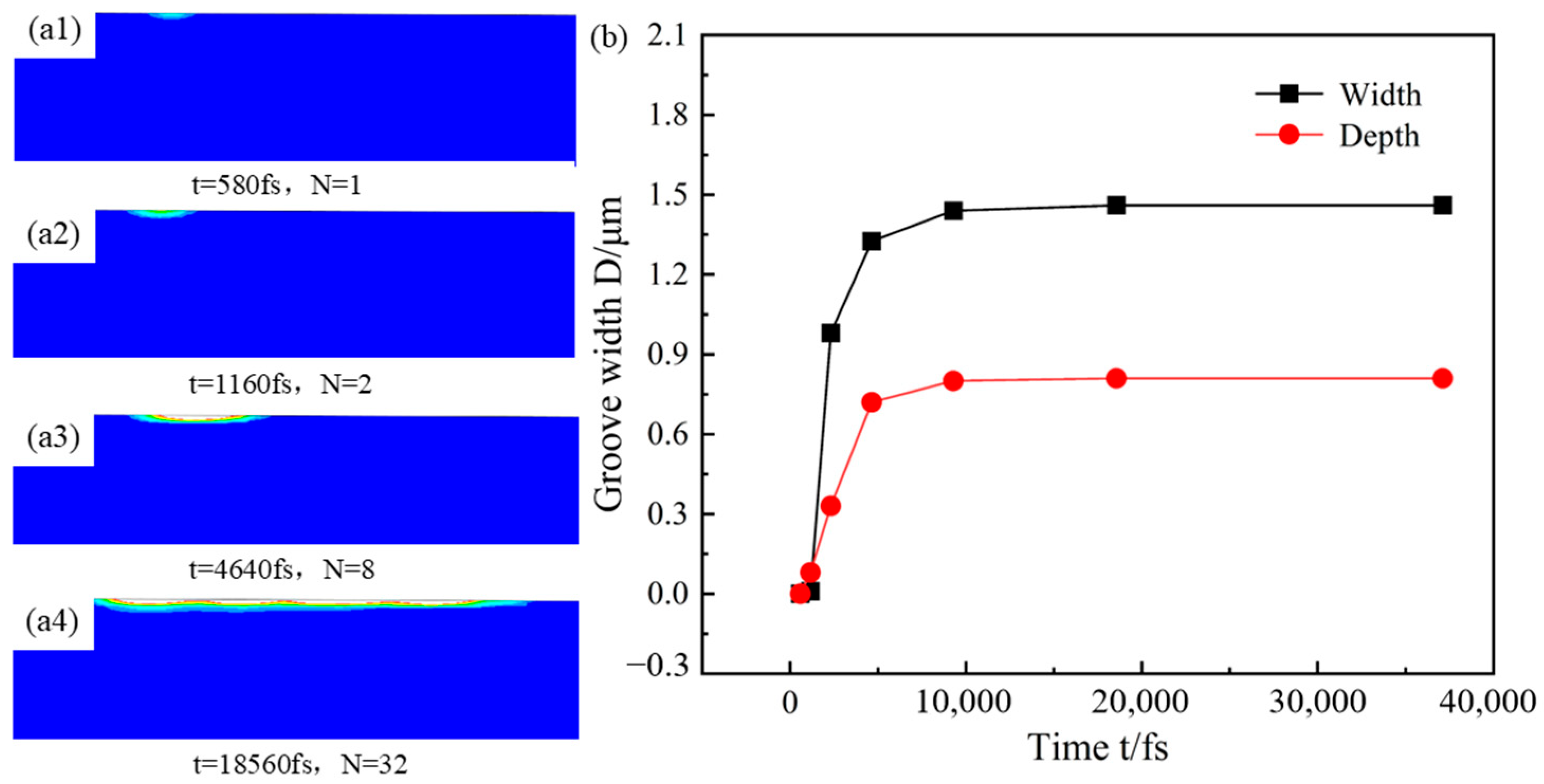 Coatings 15 00853 g006