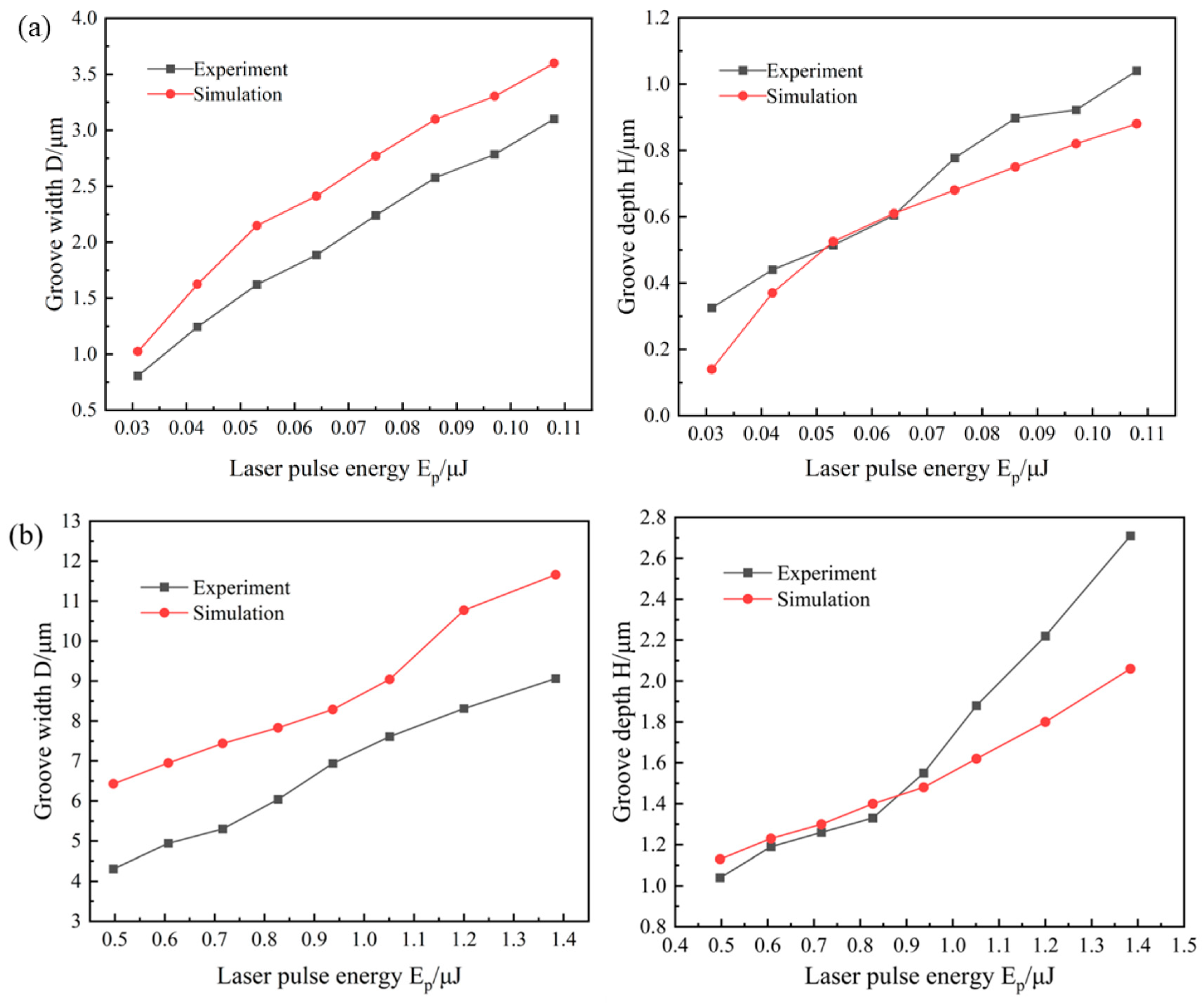 Coatings 15 00853 g013
