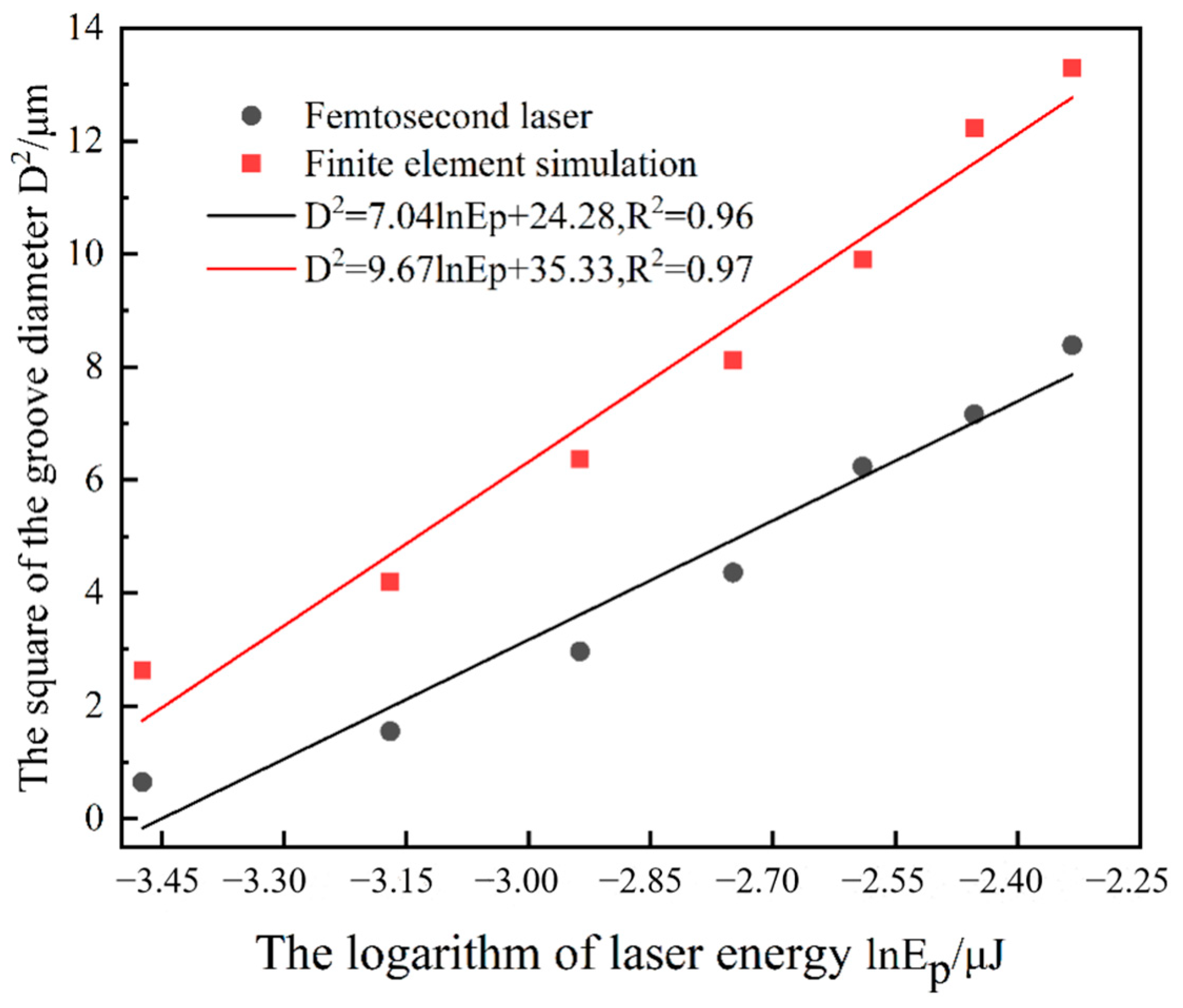 Coatings 15 00853 g014