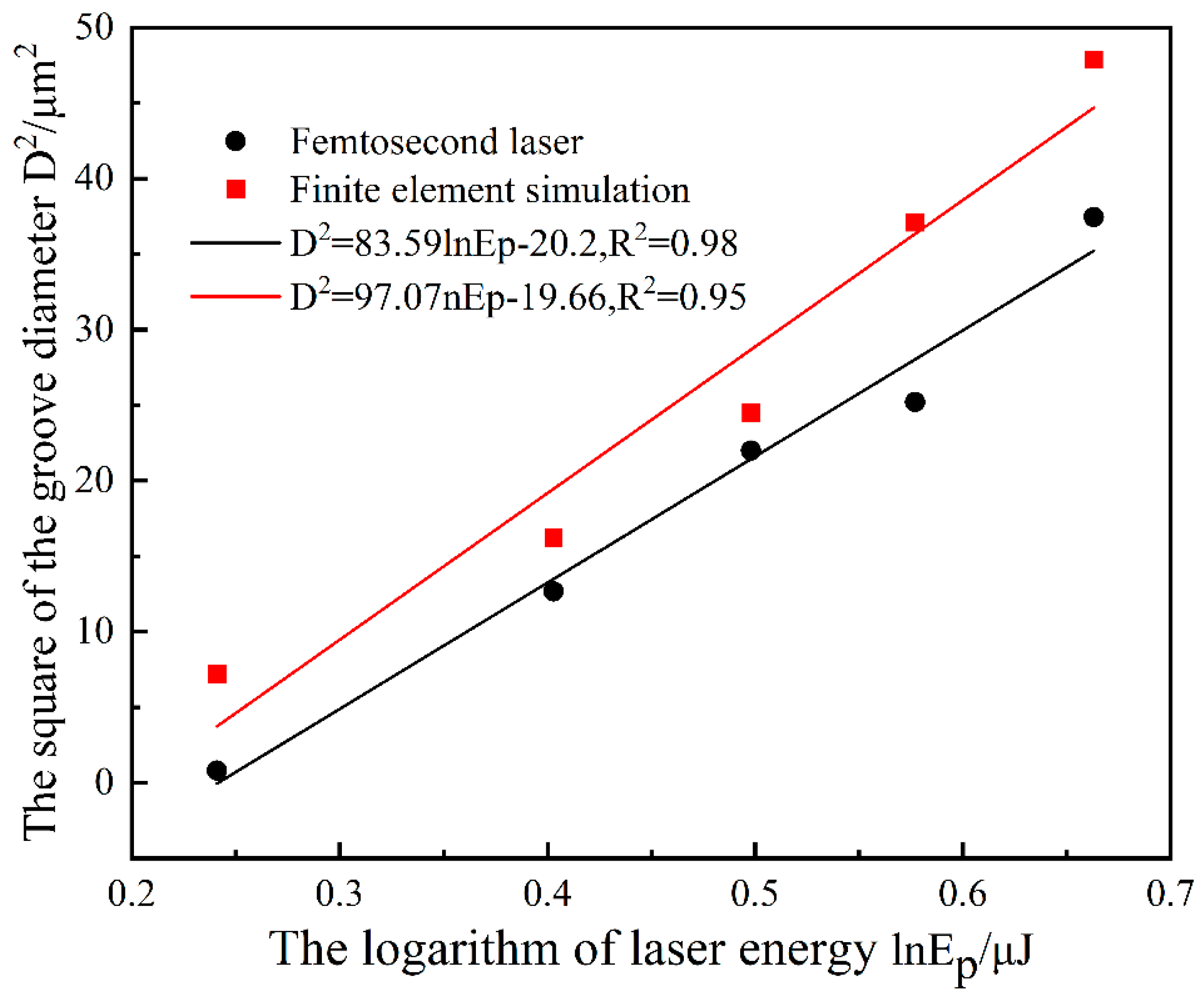 Coatings 15 00853 g015