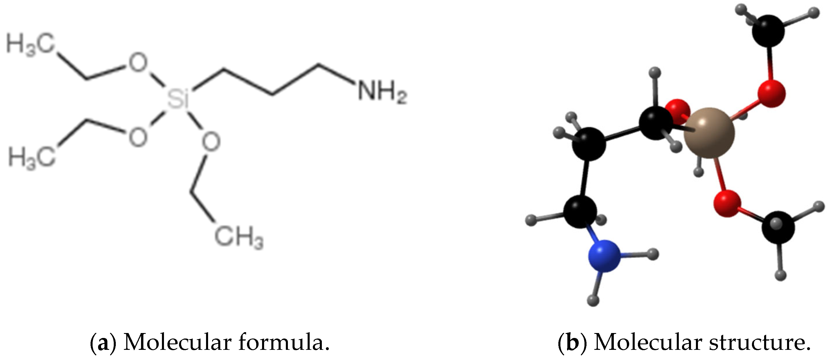 Coatings 15 00854 g004