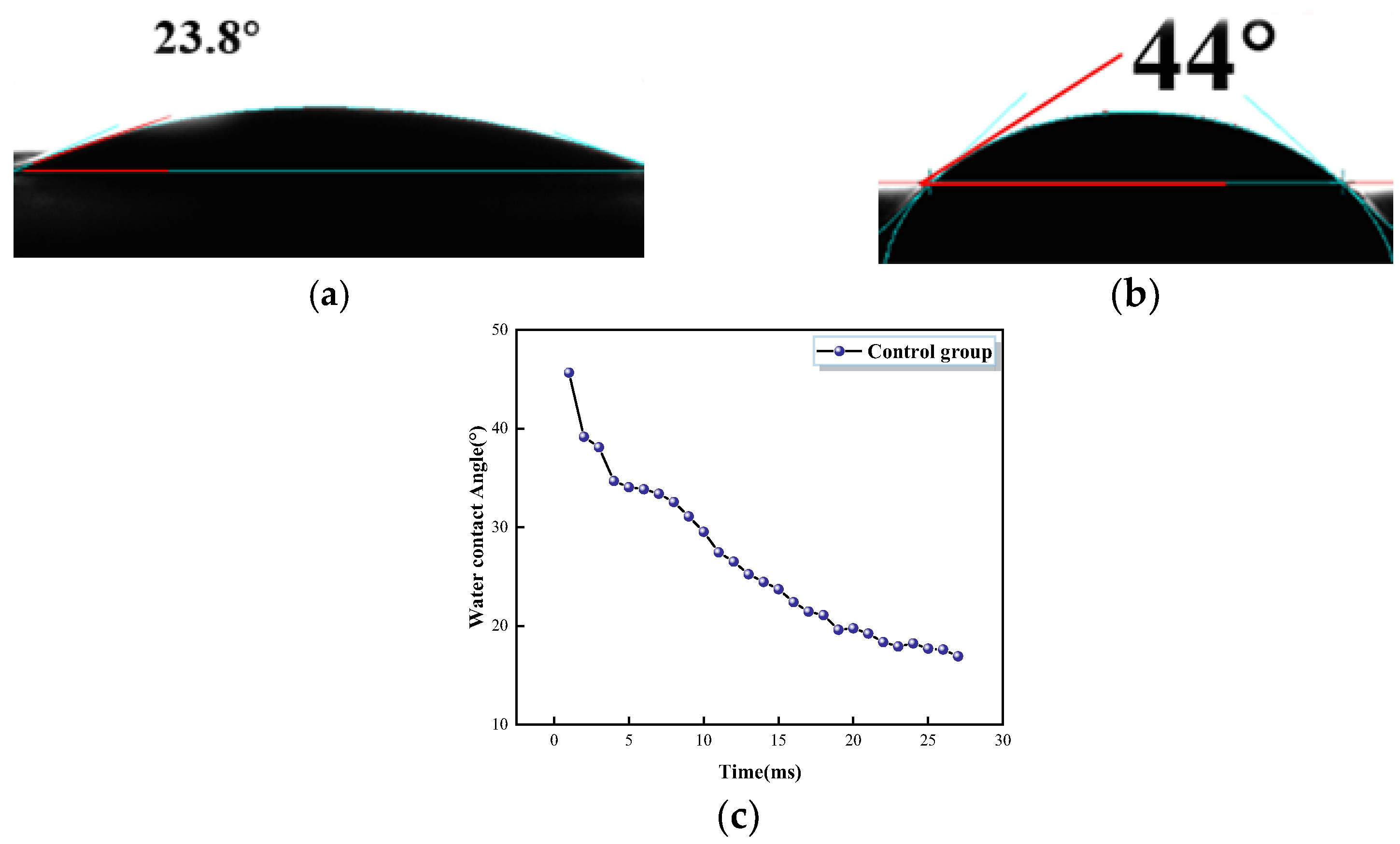 Coatings 15 00854 g010