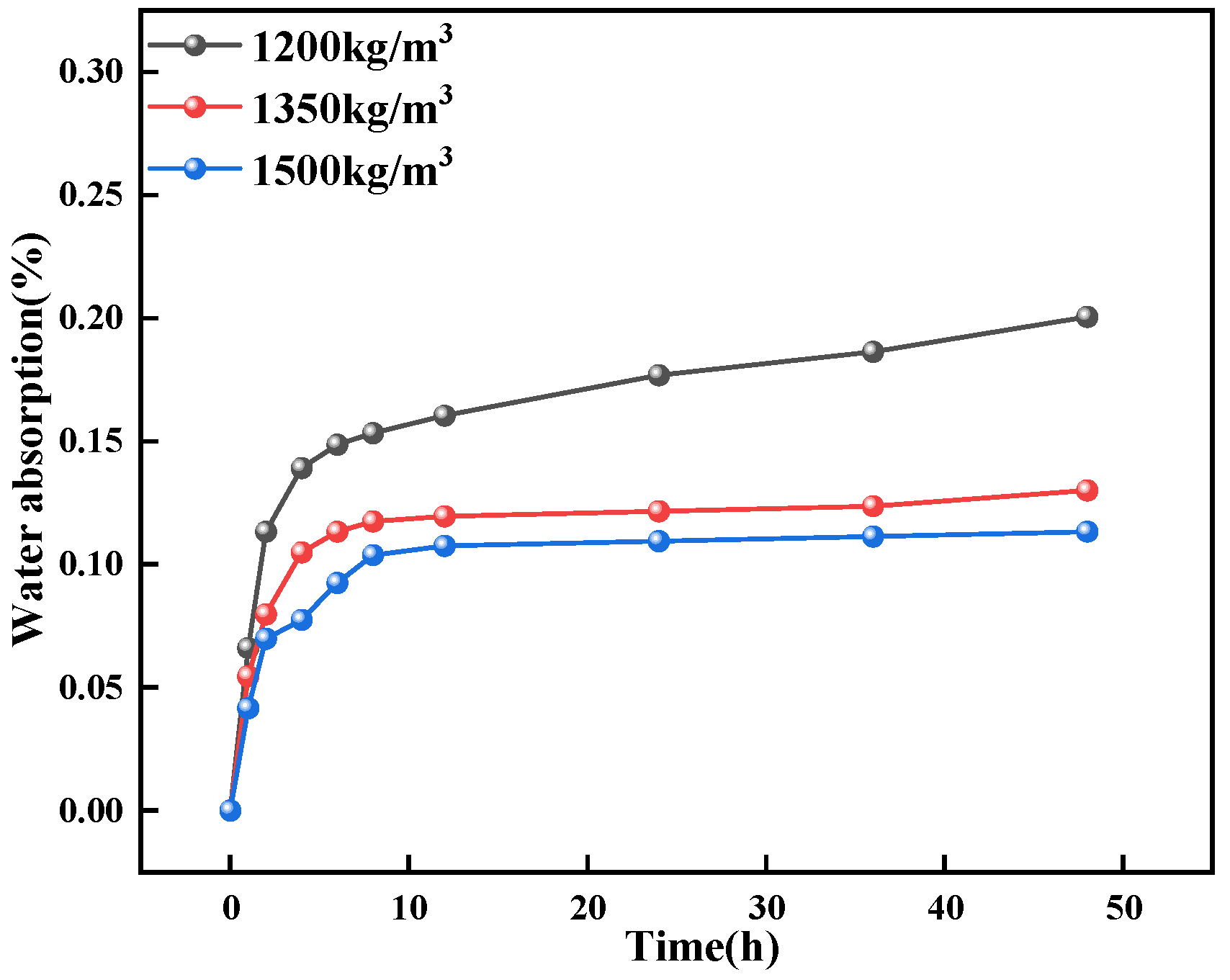 Coatings 15 00854 g013