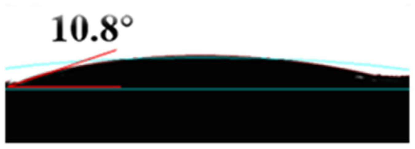 Coatings 15 00854 g014