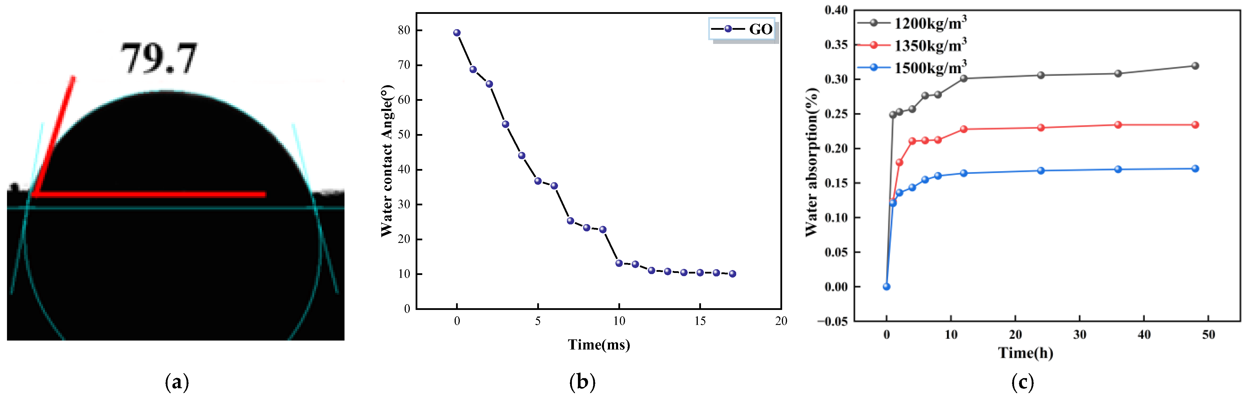 Coatings 15 00854 g020