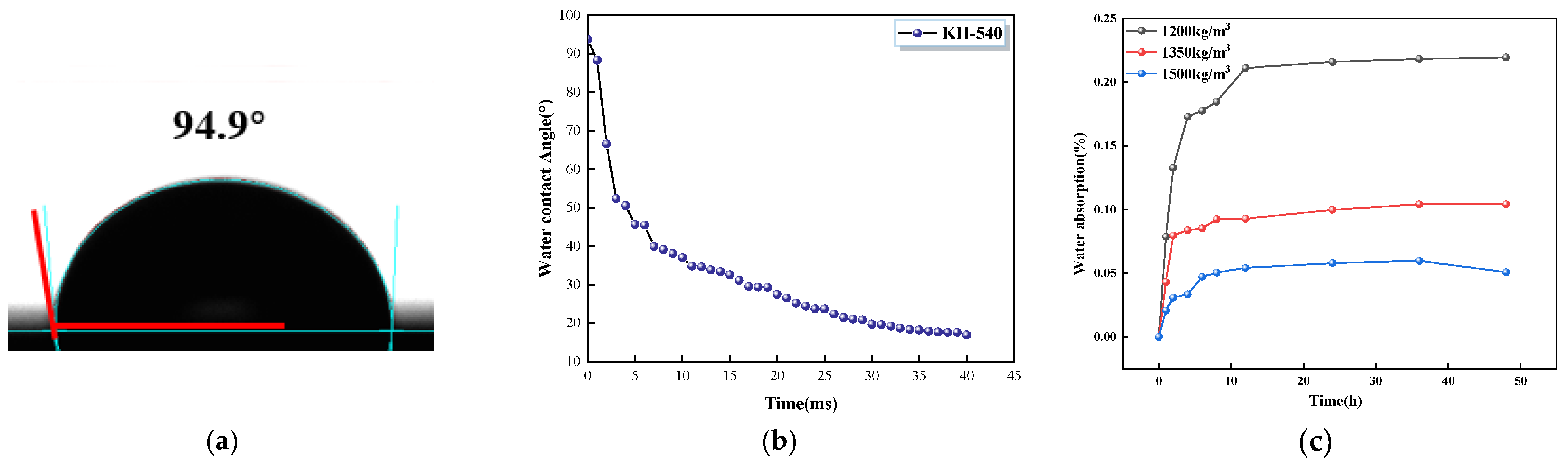 Coatings 15 00854 g021