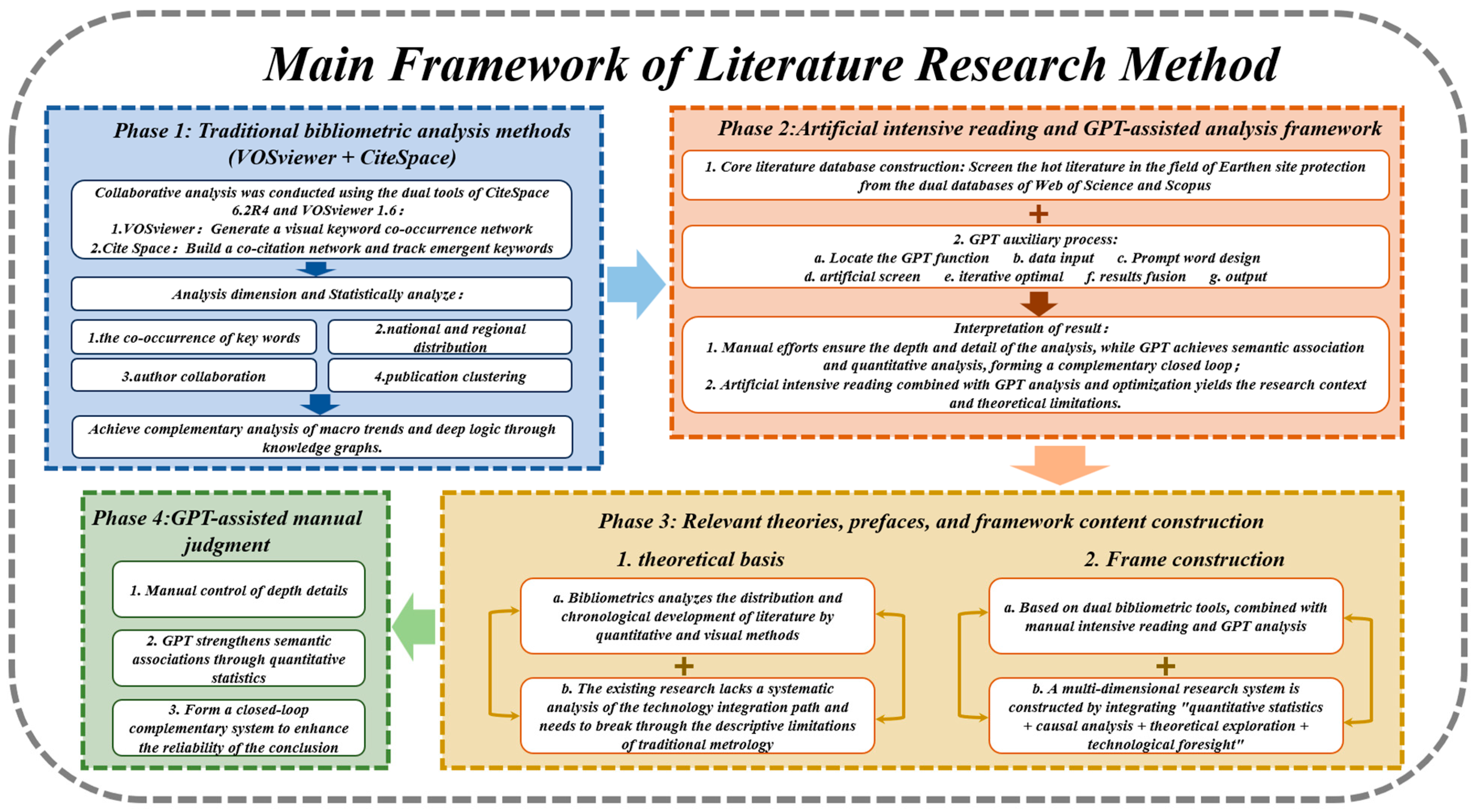 Coatings 15 00855 g002