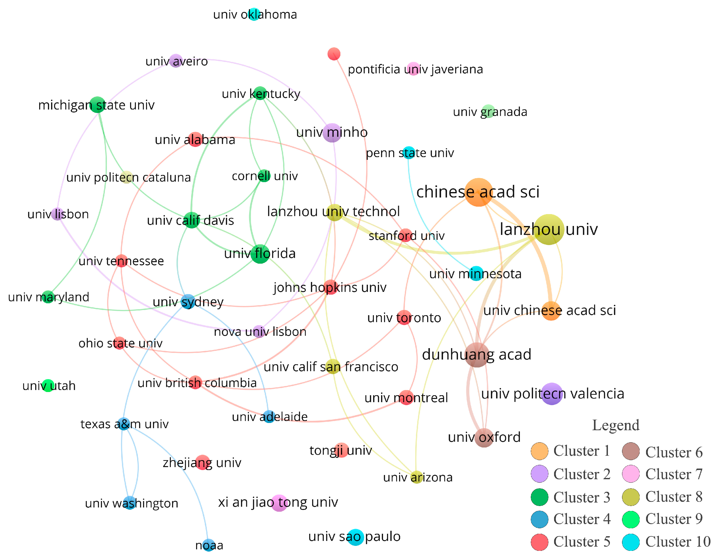 Coatings 15 00855 g006