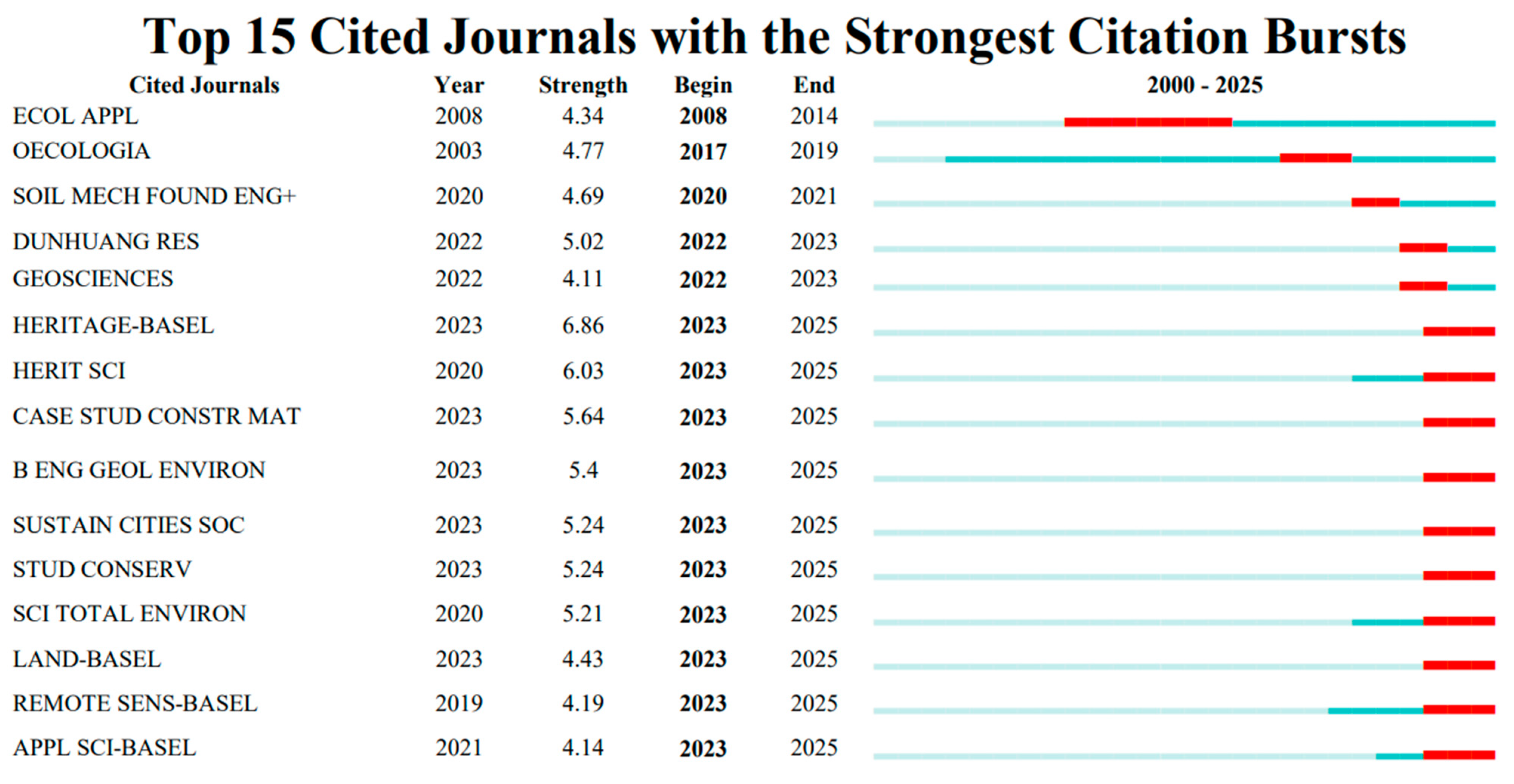 Coatings 15 00855 g011