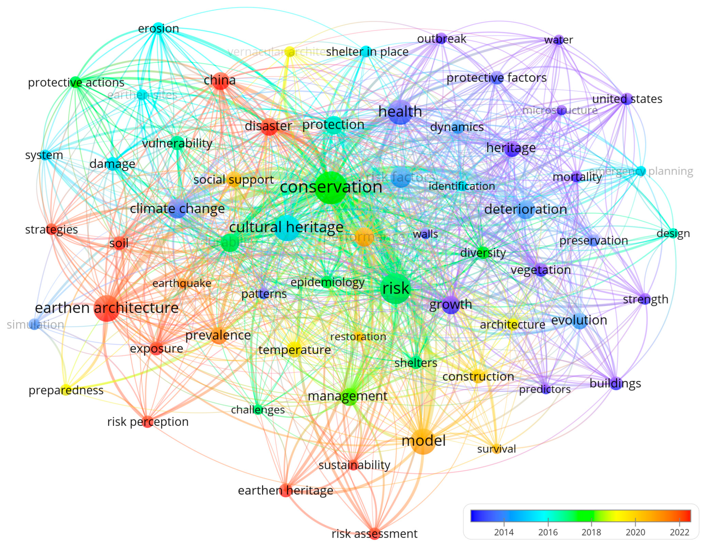 Coatings 15 00855 g014