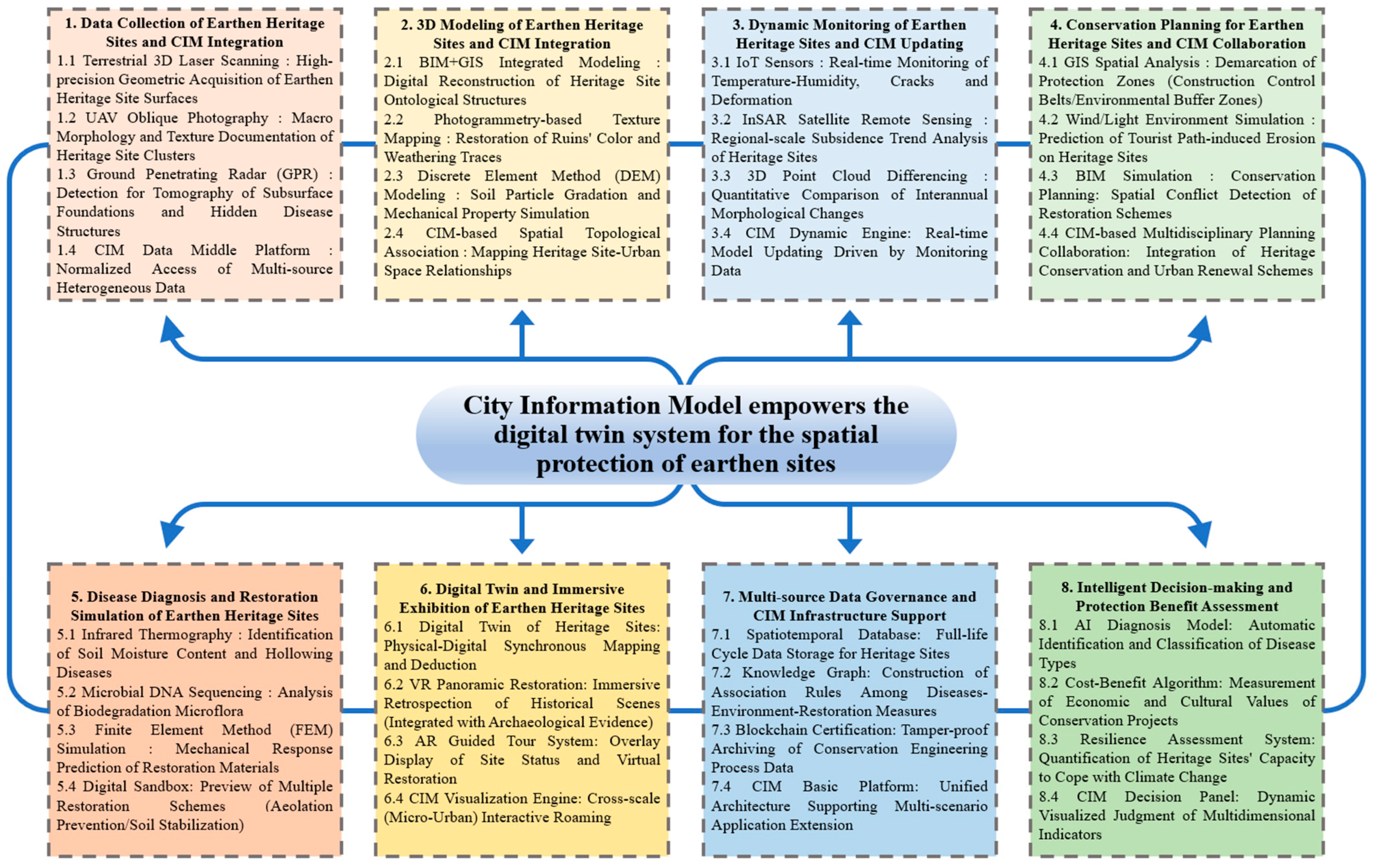 Coatings 15 00855 g016
