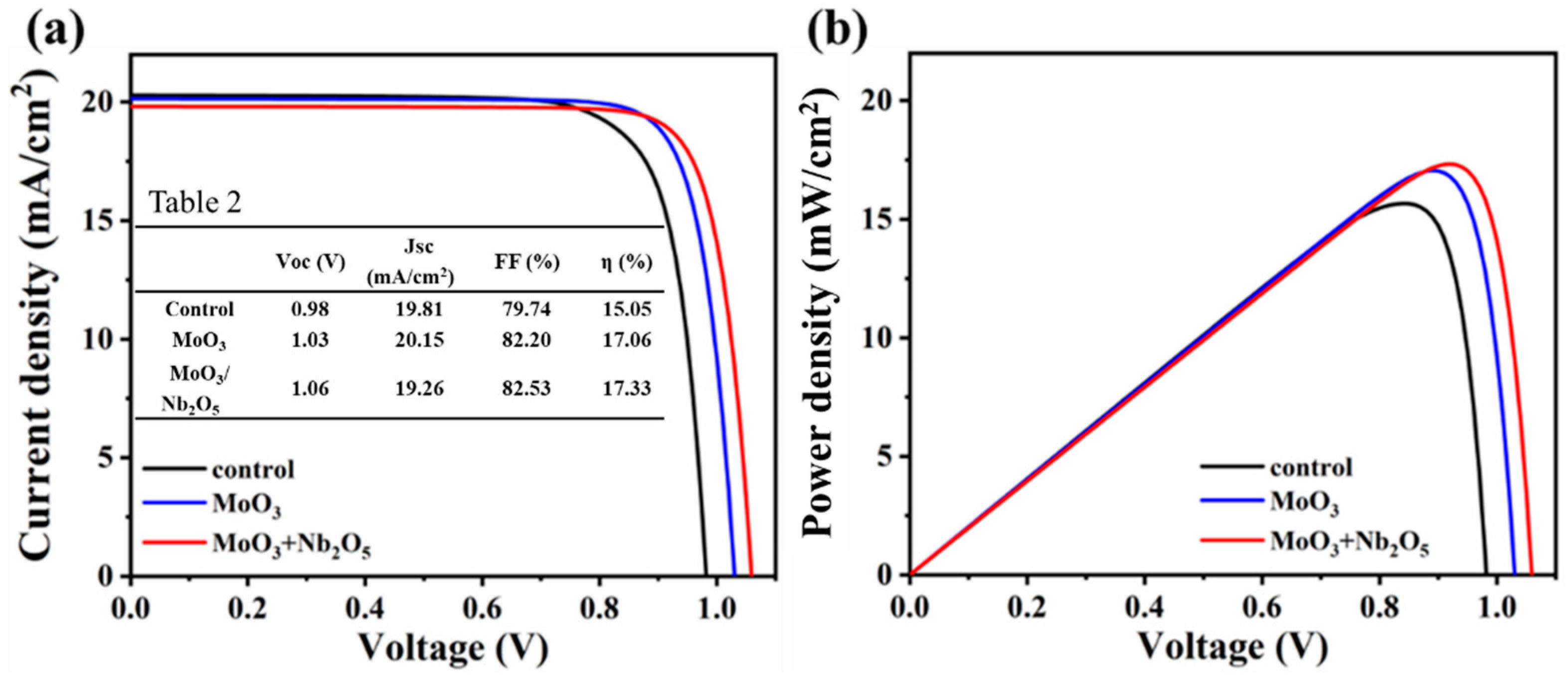 Coatings 15 00856 g002
