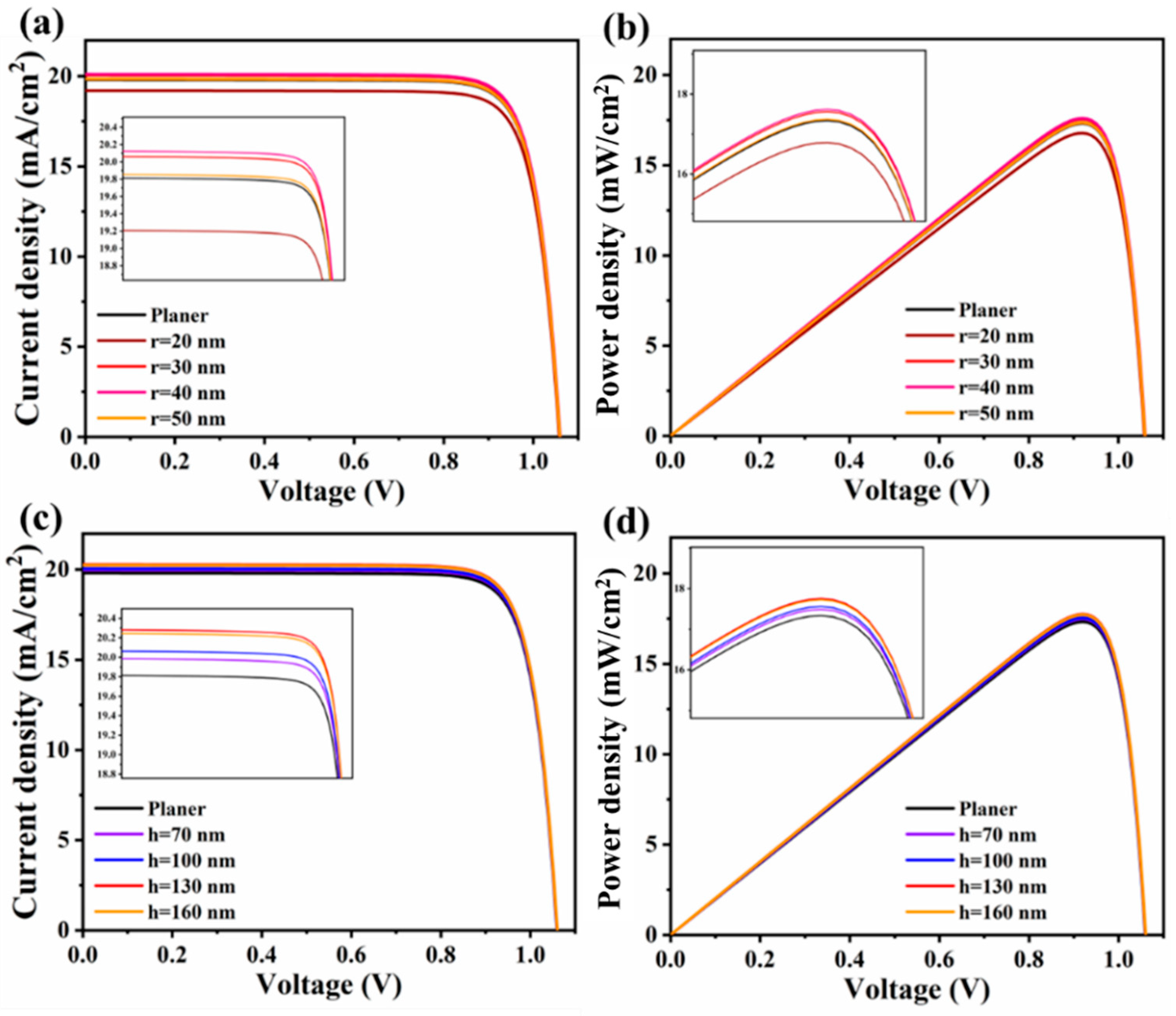 Coatings 15 00856 g007