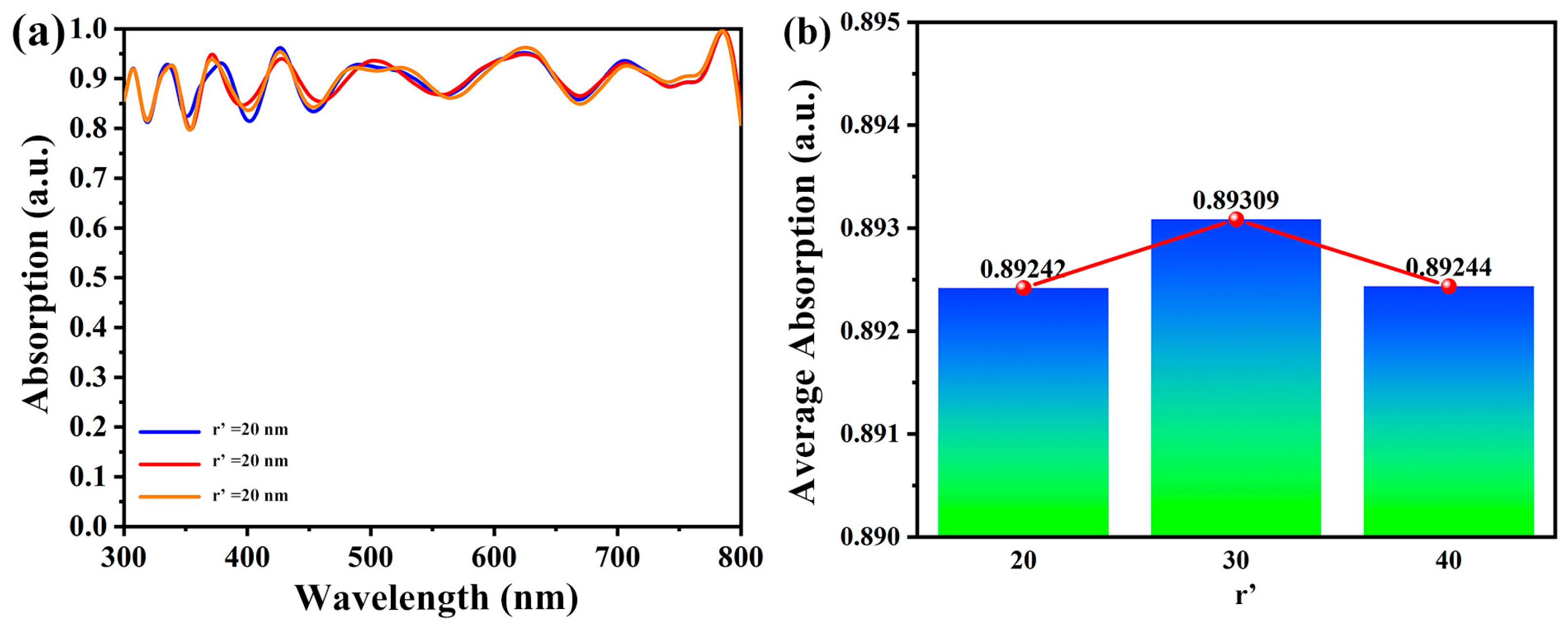 Coatings 15 00856 g008