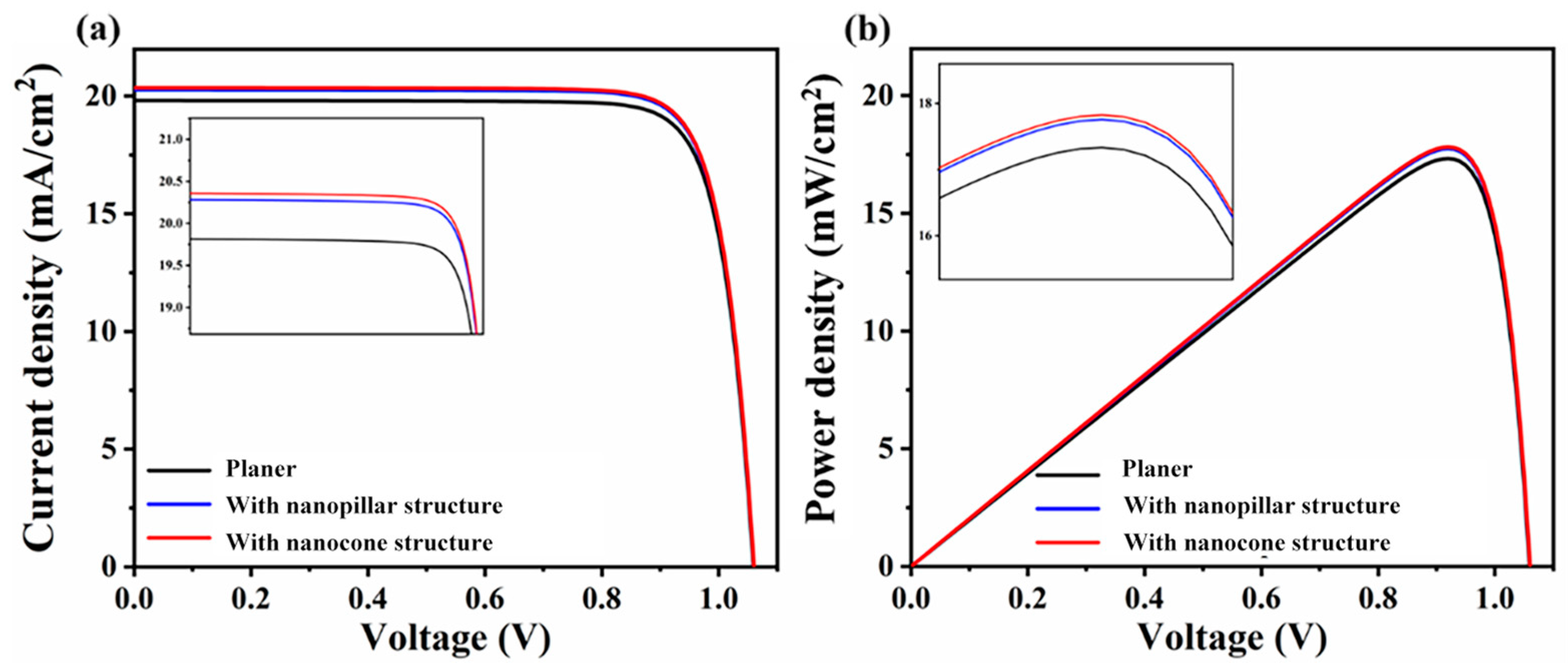 Coatings 15 00856 g009