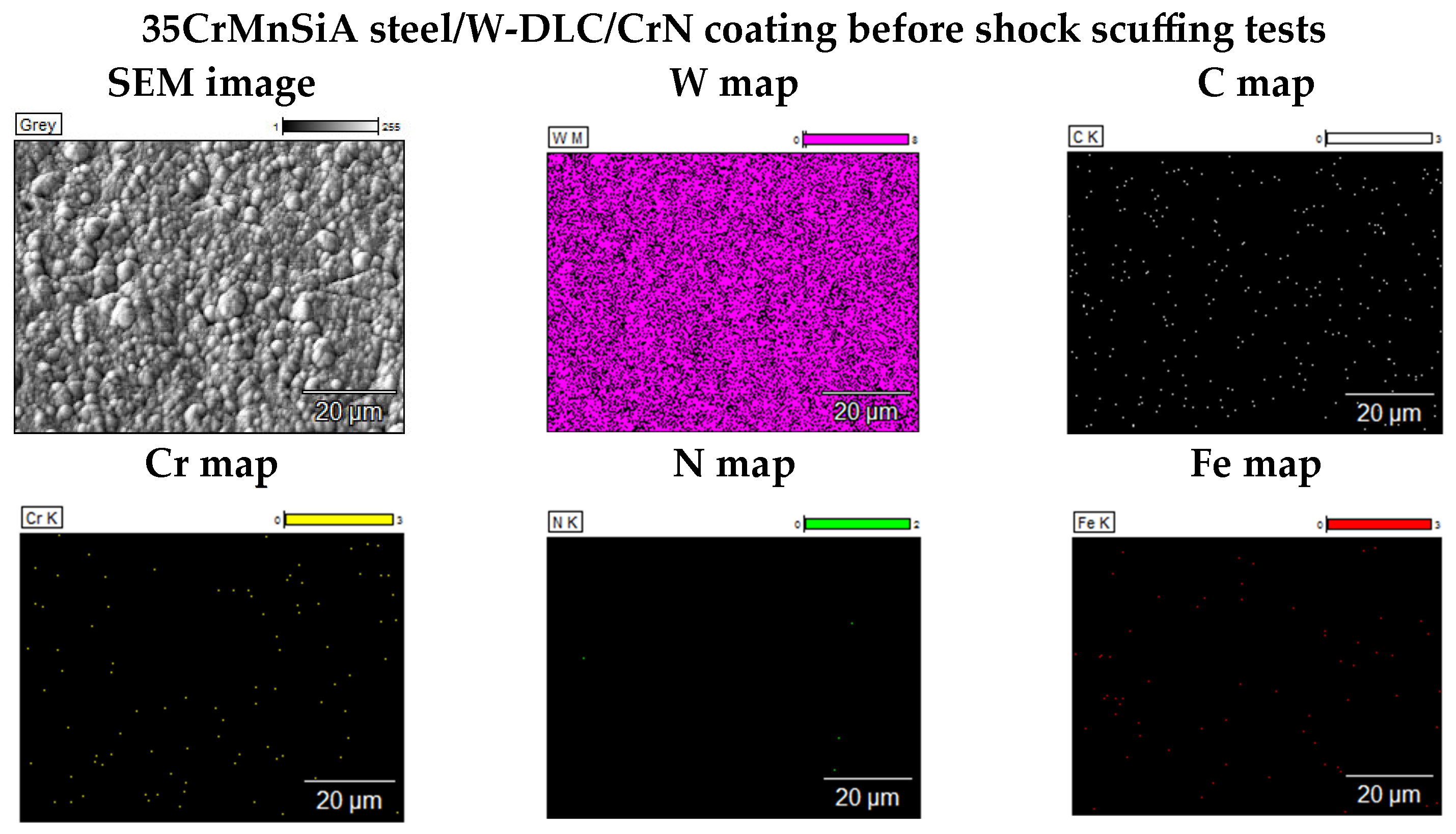 Coatings 15 00857 g003b